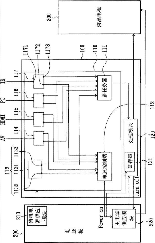 Standby wake up circuit of electronic device - Eureka | Patsnap