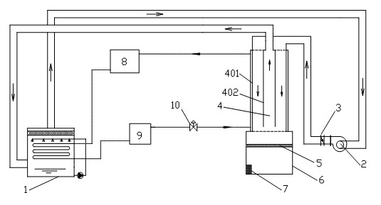 Method and device for preparing fluidized ice