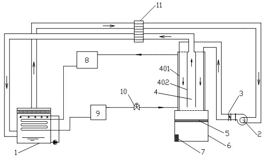 Method and device for preparing fluidized ice