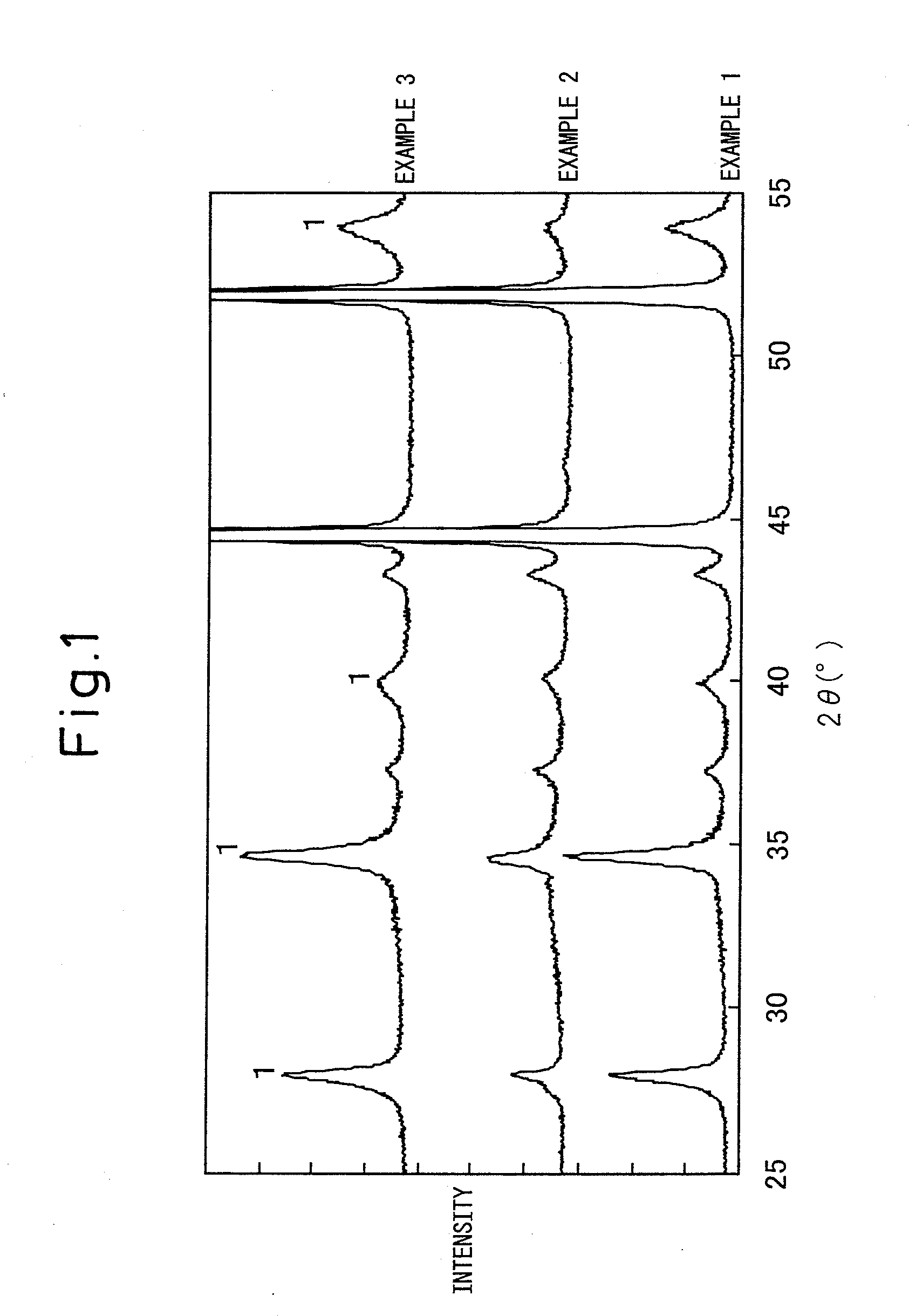 Cathode for hydrogen generation and method for producing the same