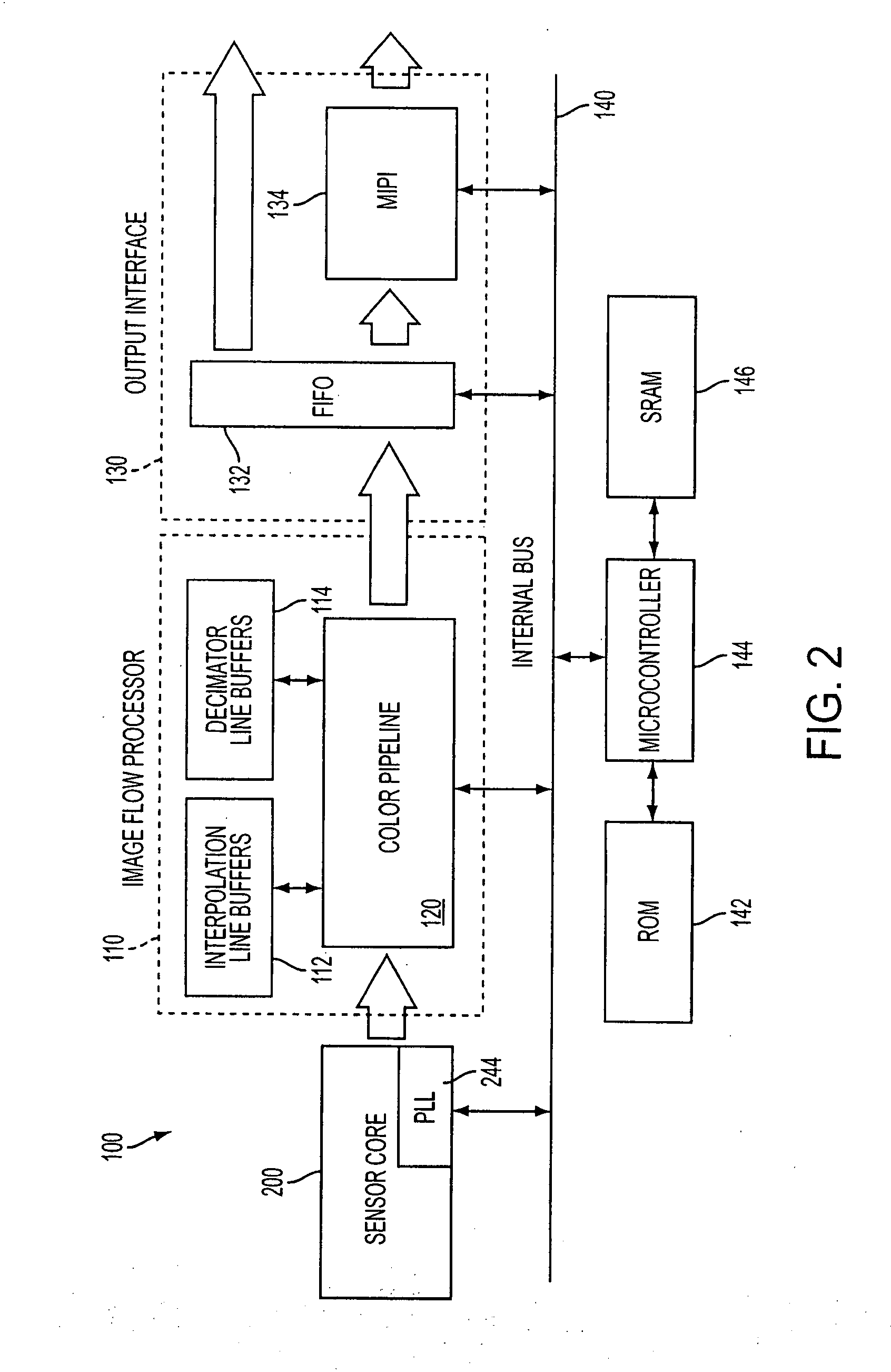 Method and apparatus for improving low-light performance for small pixel image sensors