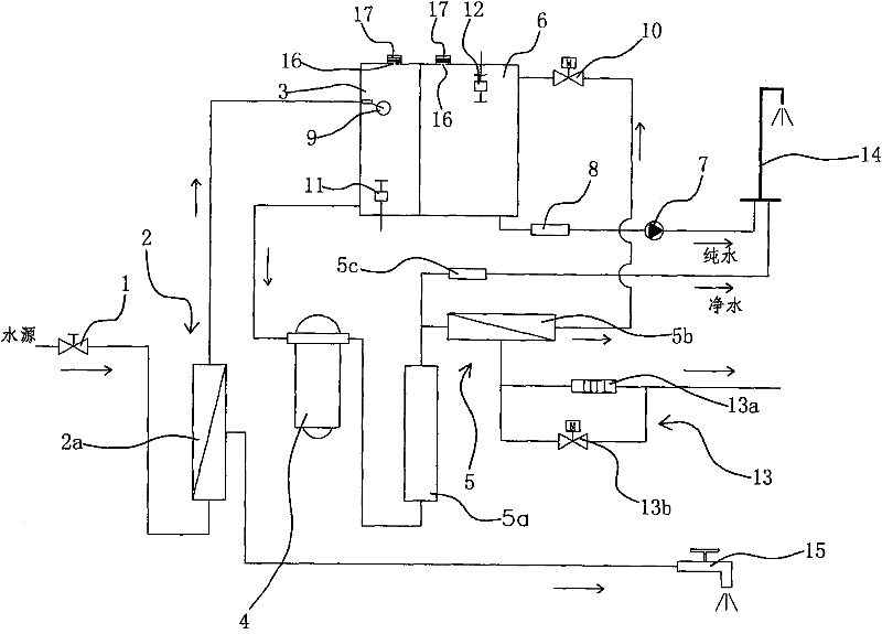 Quality-separation water clarifier with water purification function