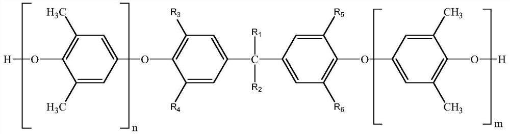 Method for modifying dihydroxy-terminated polyphenyl ether