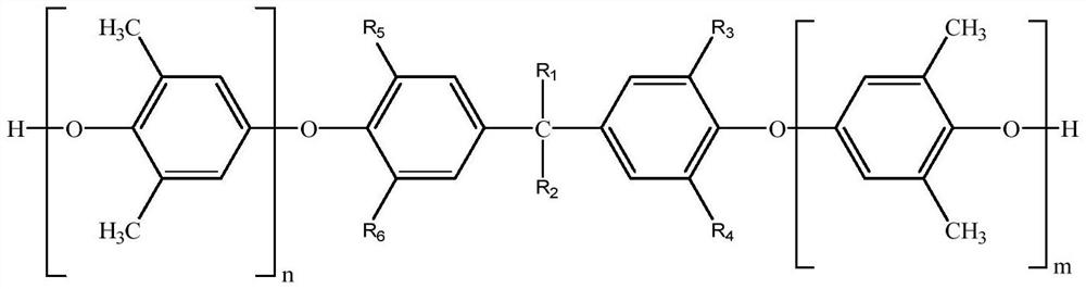 Method for modifying dihydroxy-terminated polyphenyl ether