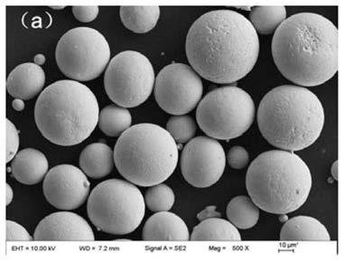 High-nickel eutectic high-entropy alloy powder for additive manufacturing and preparation method of high-nickel eutectic high-entropy alloy powder
