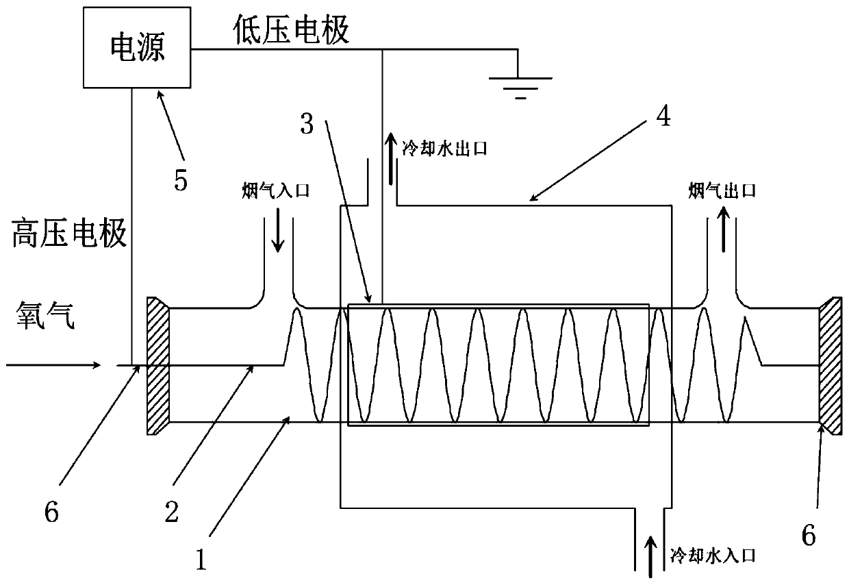 A Low Temperature Plasma Generator with Helical Surface Structure