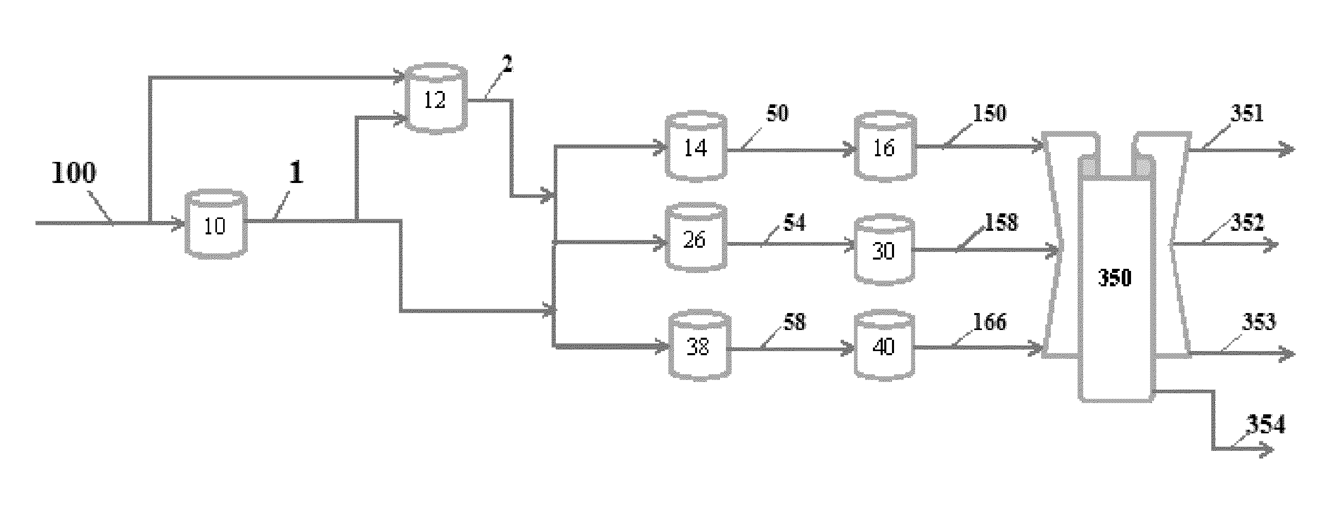 Composition and methods for improved fuel production