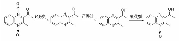 1-oxo-2-methyl-3-(1-ethoxyl)-quinoxaline and preparation method and application thereof