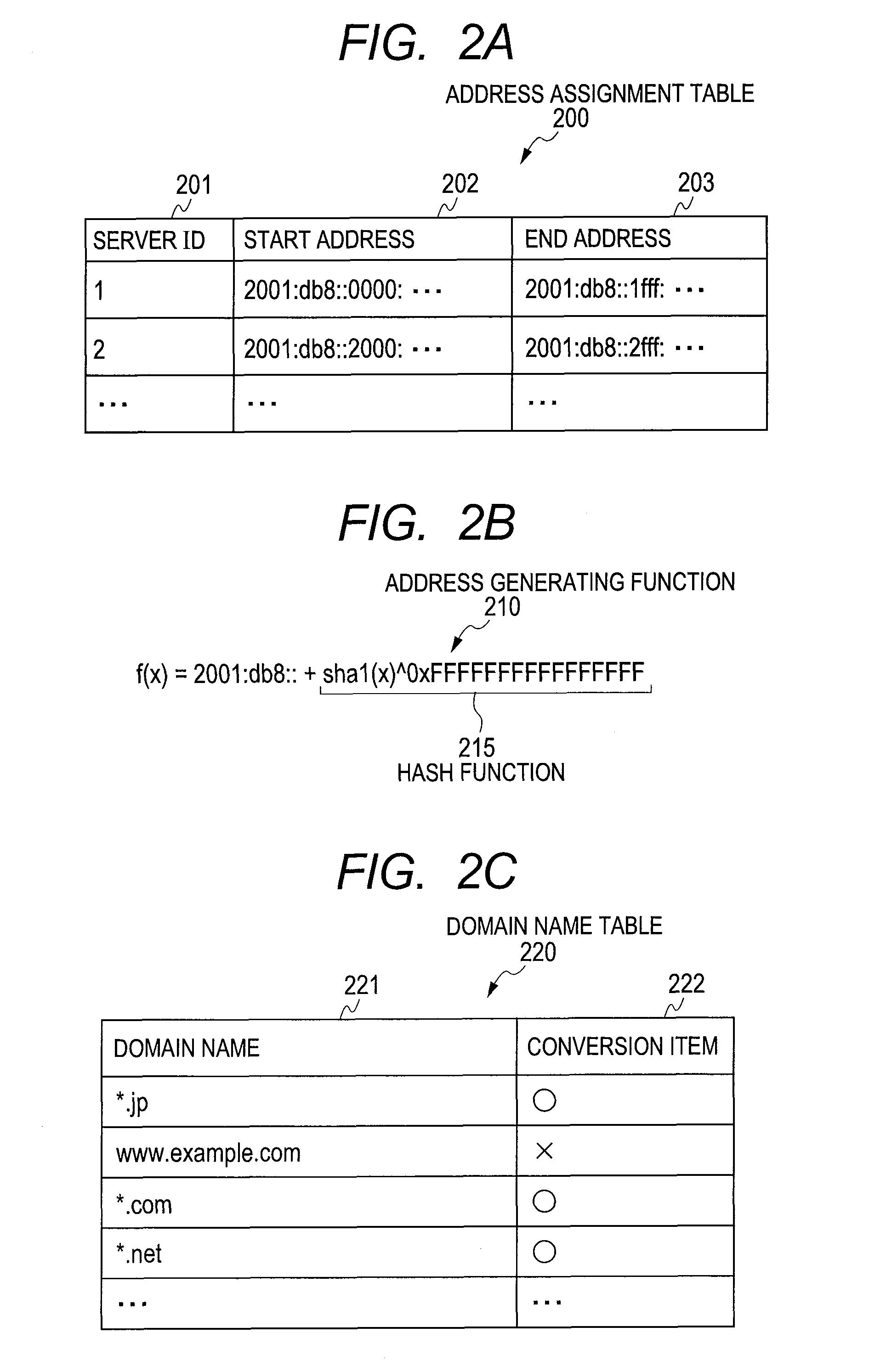 Gateway System and Control Method
