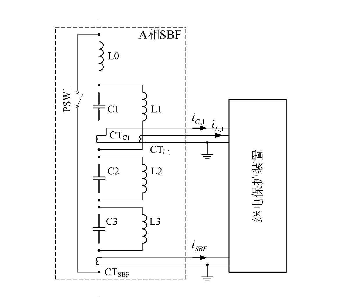 Relay protection method of blocking filter mistermination failure