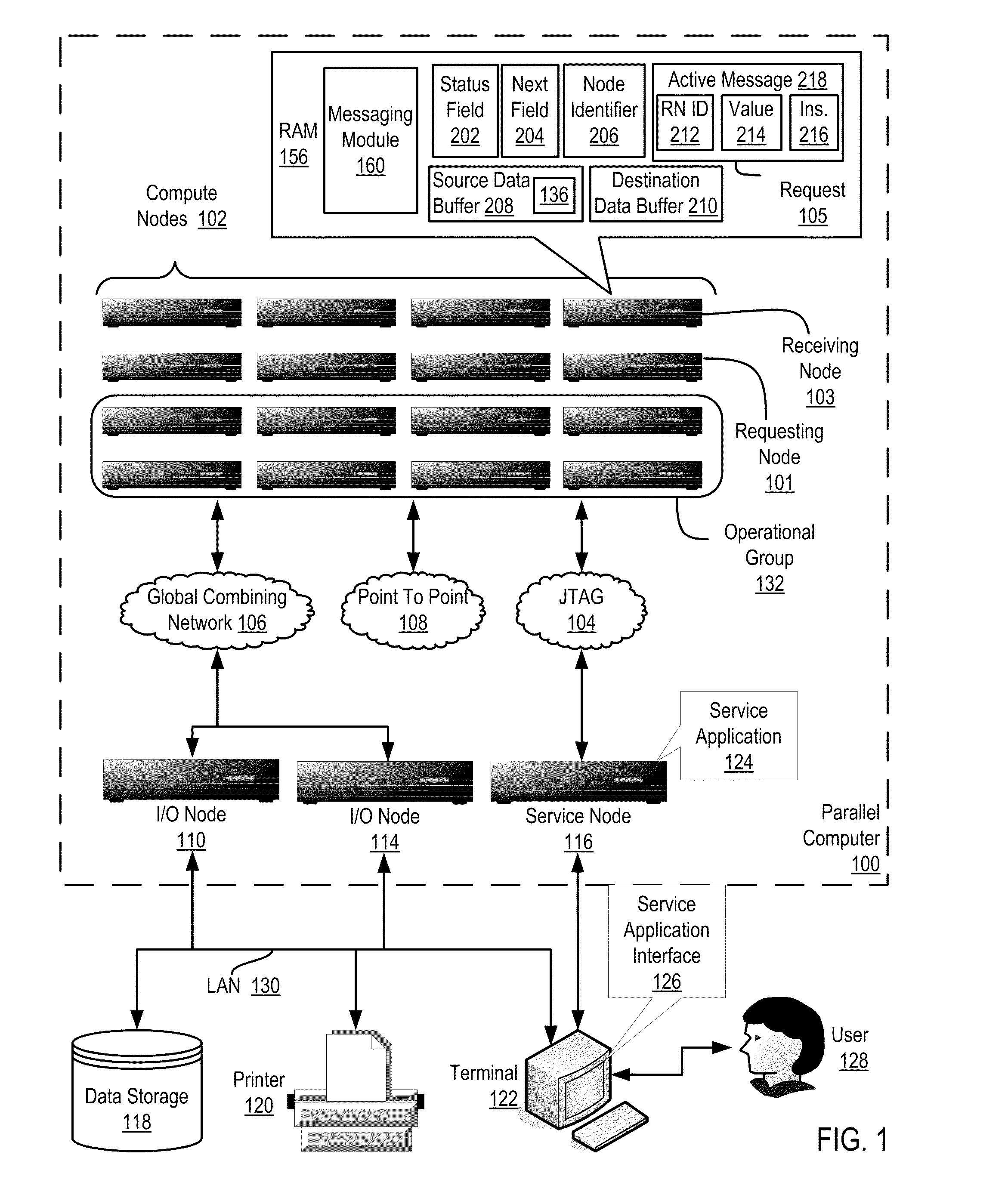 Controlling Access To A Resource In A Distributed Computing System With A Distributed Access Request Queue