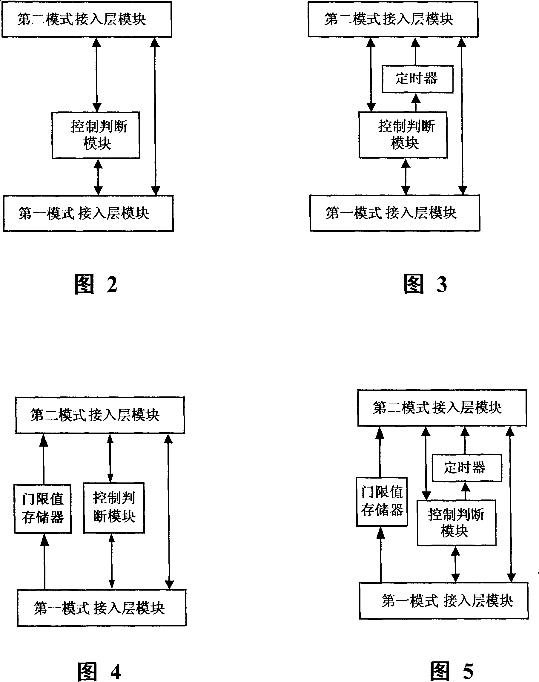 Double module terminal and its method for selecting resident network