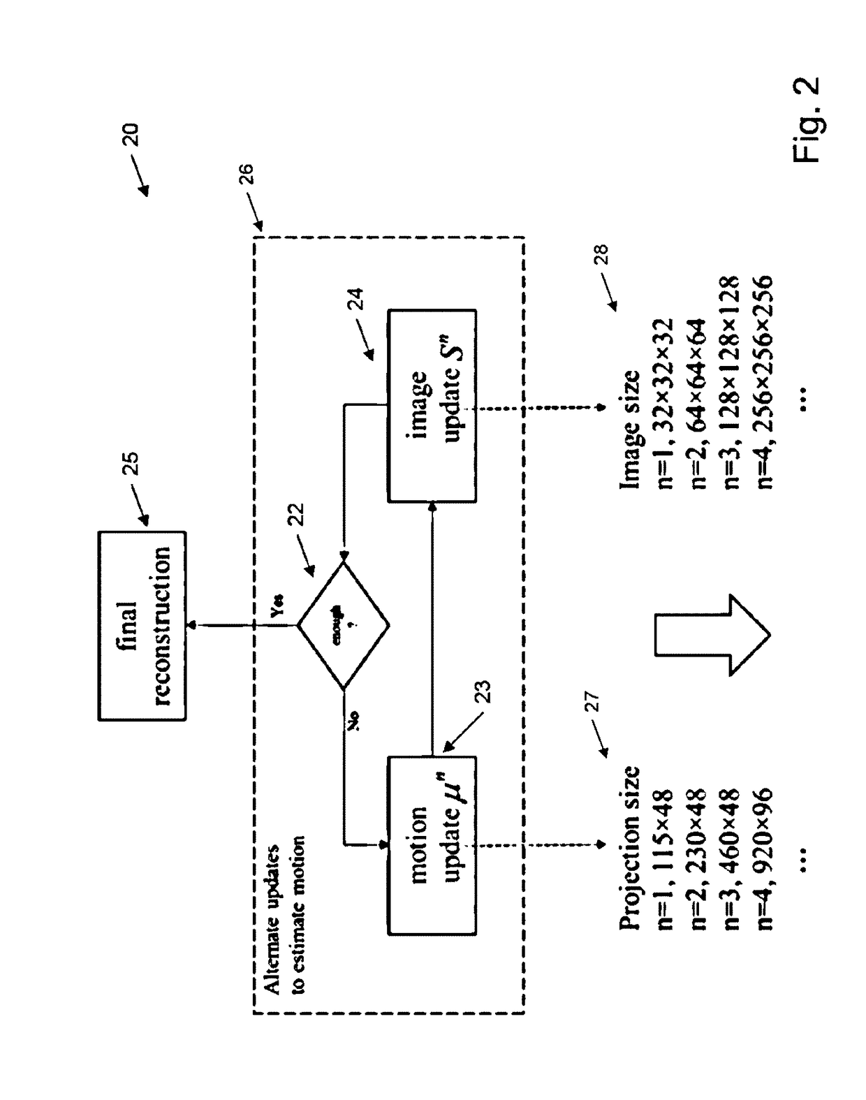 Method And Apparatus For Motion Correction In CT Imaging