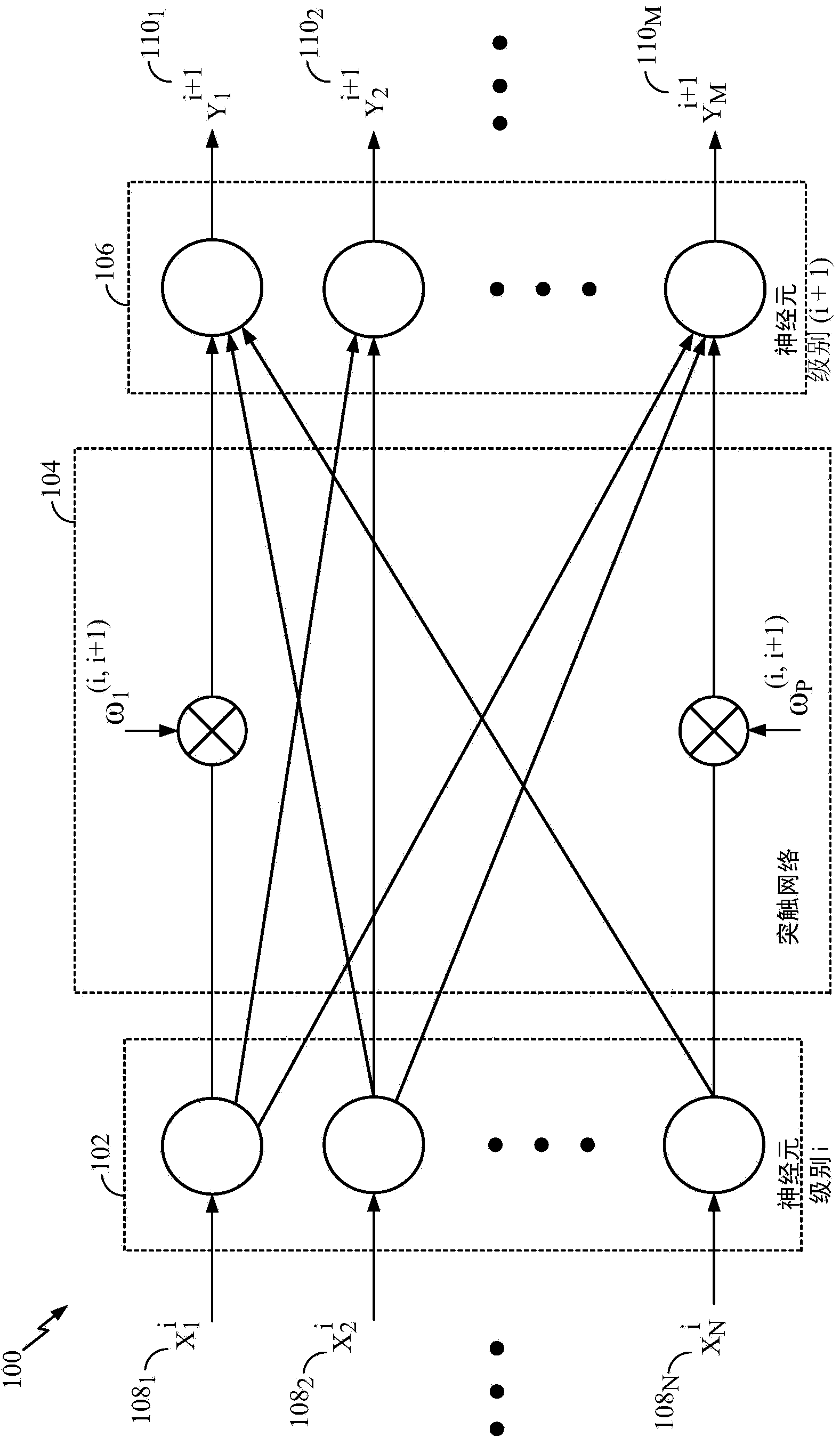 Method and apparatus of neuronal firing modulation via noise control