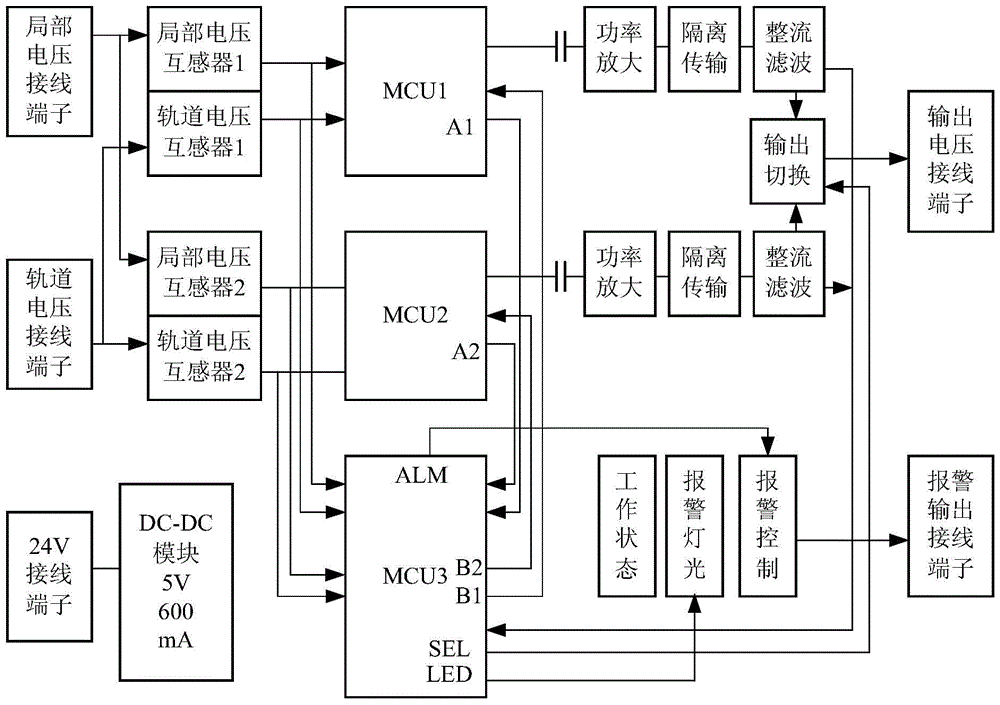 A microelectronic phase-sensitive receiver