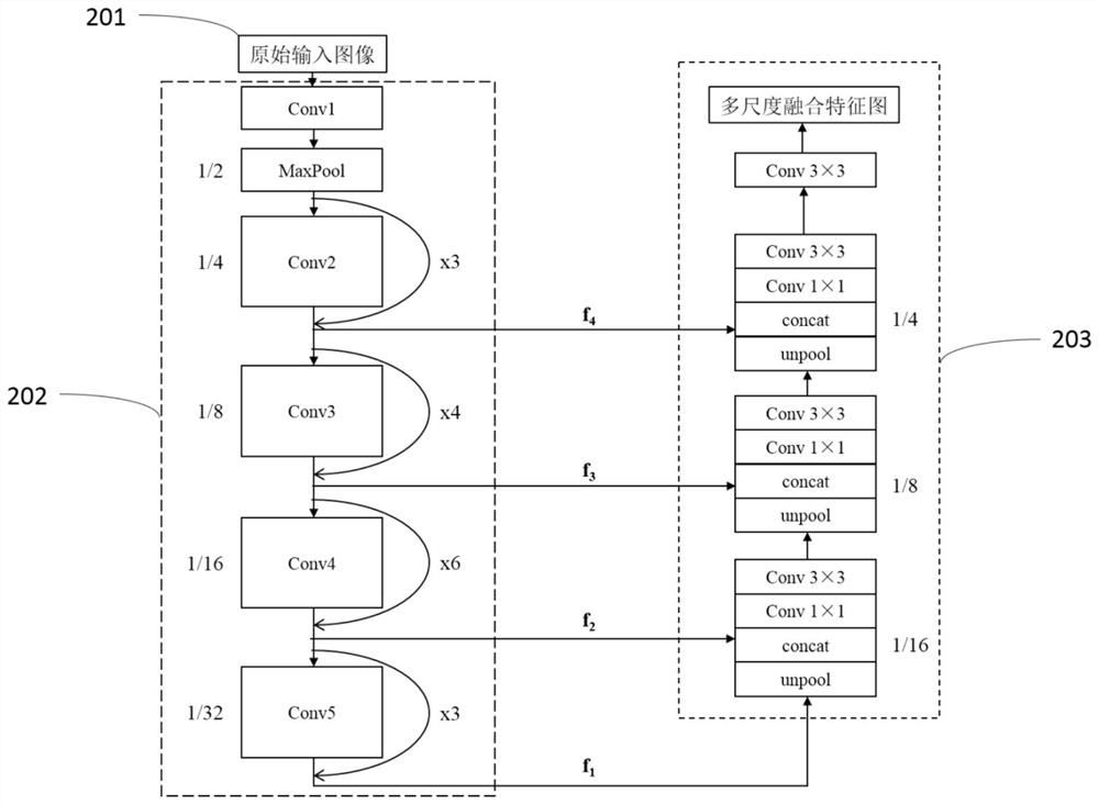 Multi-instance natural scene text detection method based on relevance level residual errors