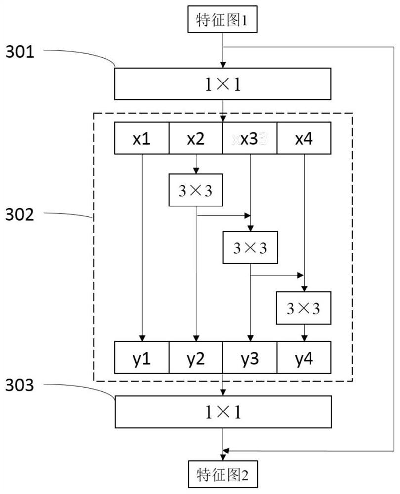 Multi-instance natural scene text detection method based on relevance level residual errors