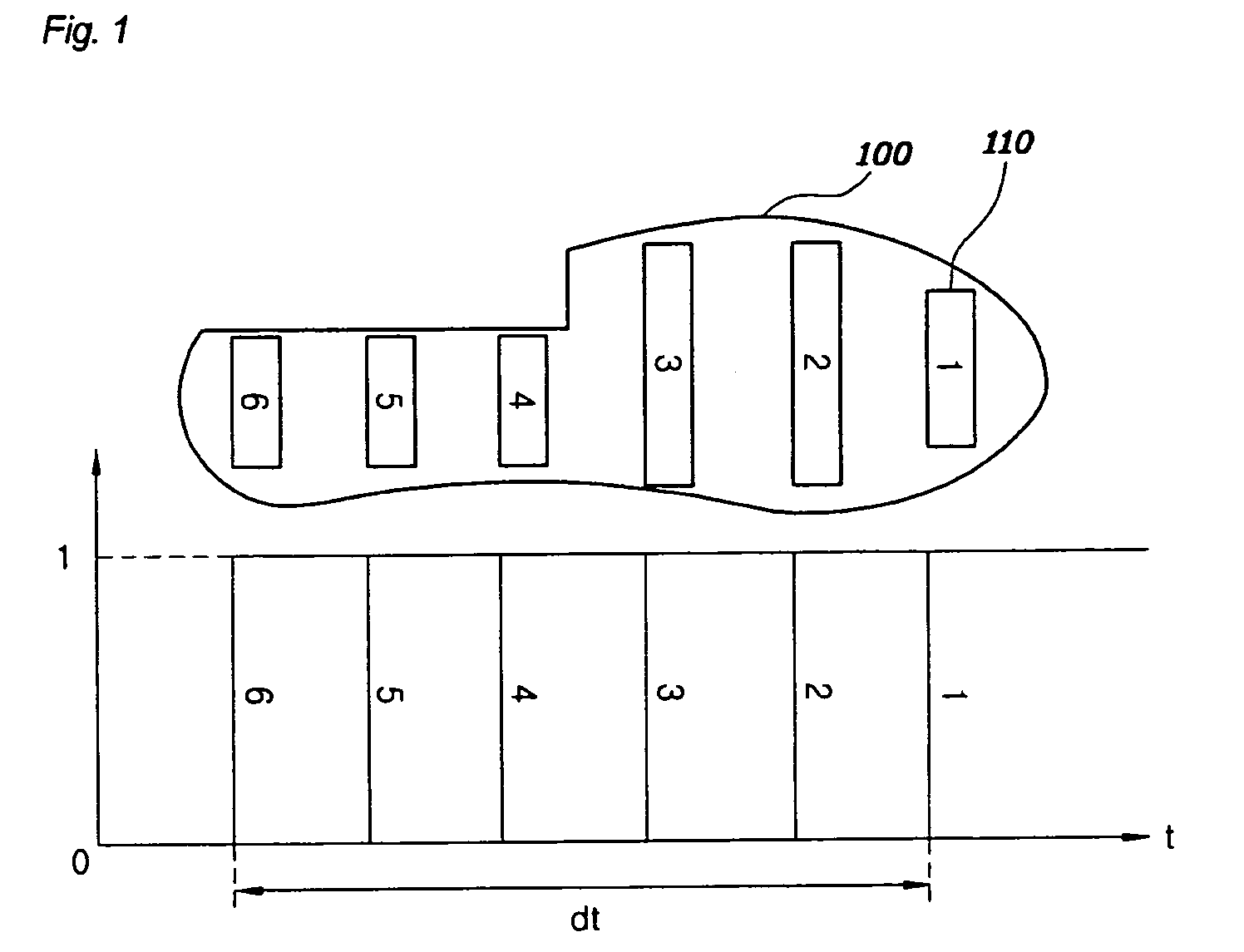 Method and system for controlling gait of robot