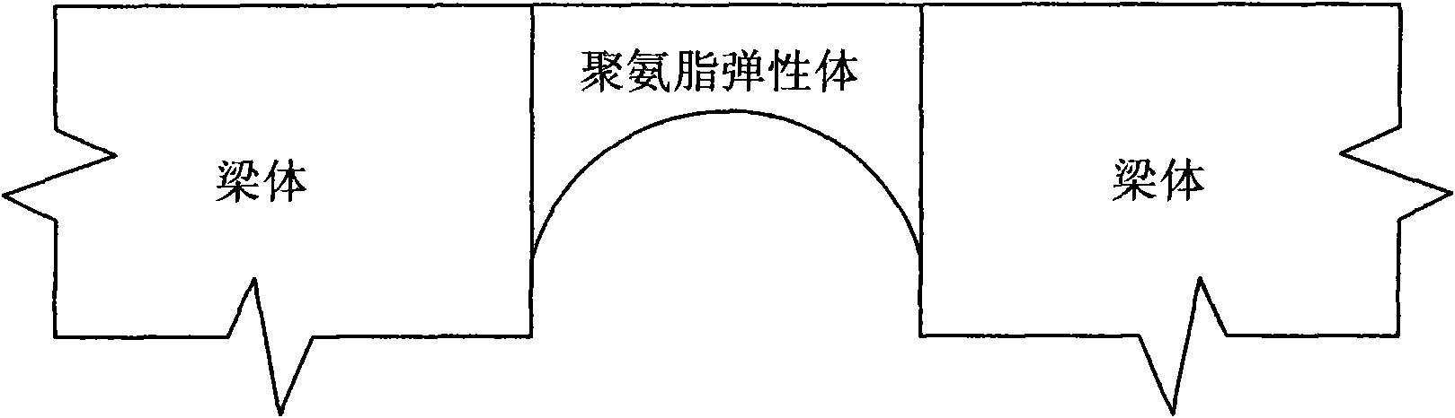 Novel construction process for expansion joint of high-speed railway bridge