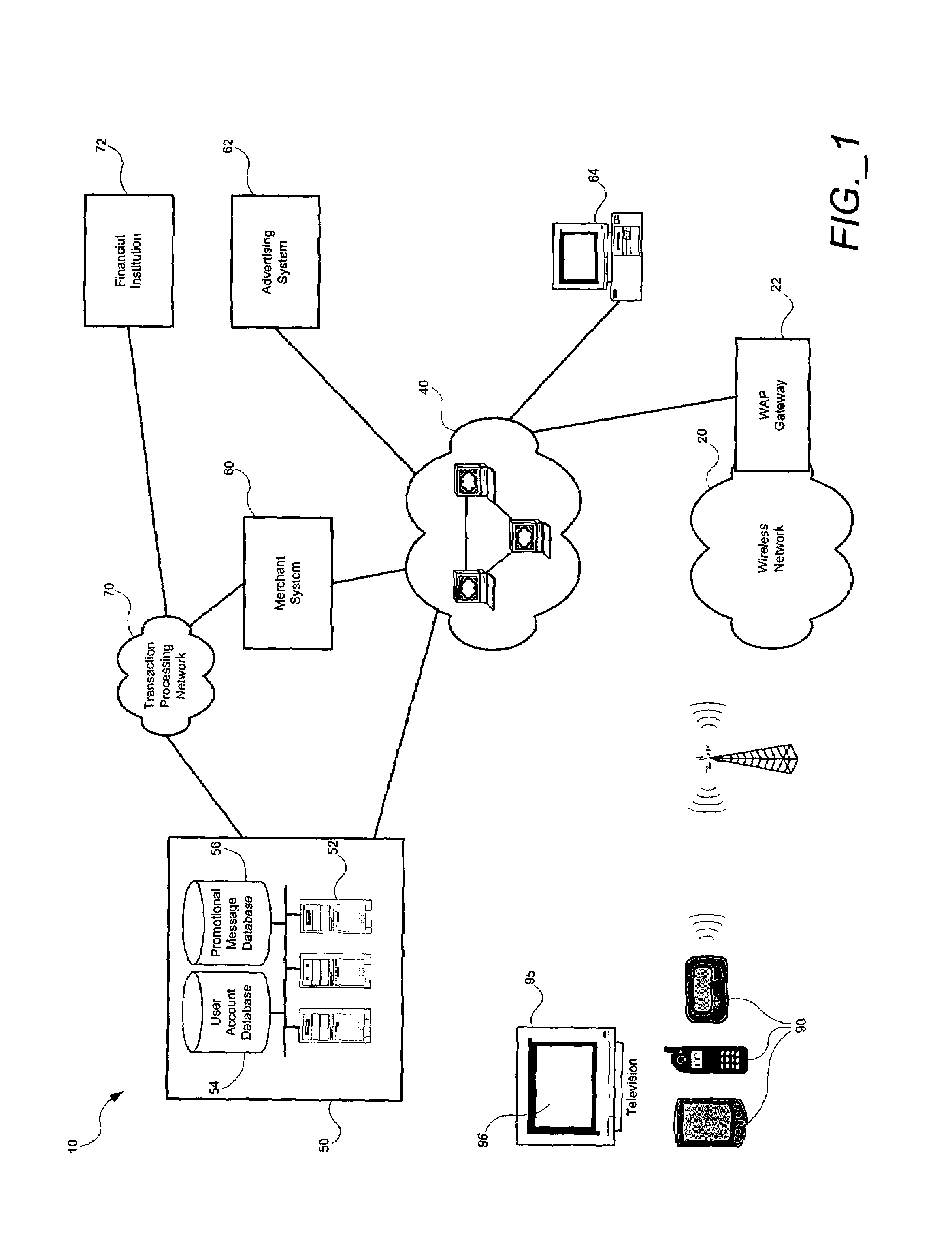 Block-based encoding and decoding information transference system and method