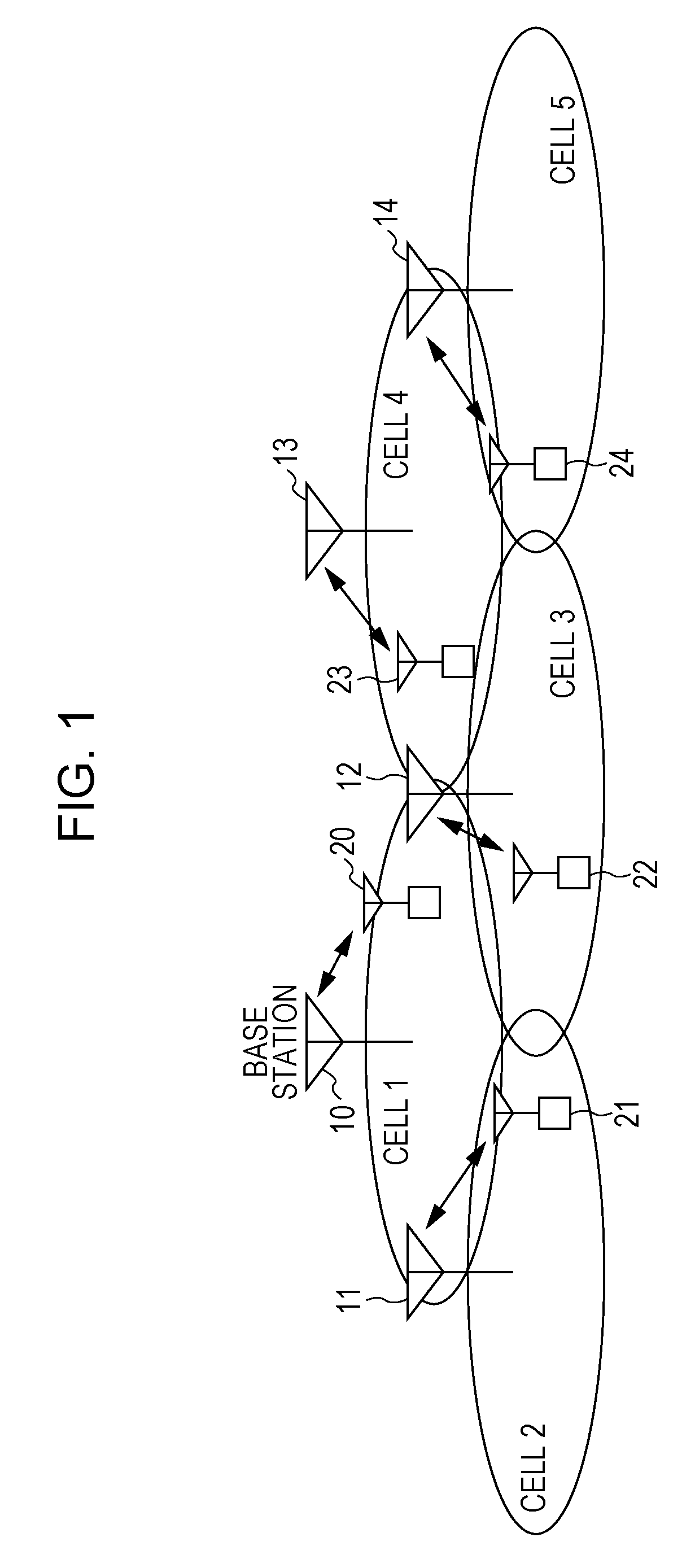 Communication system and base station apparatus