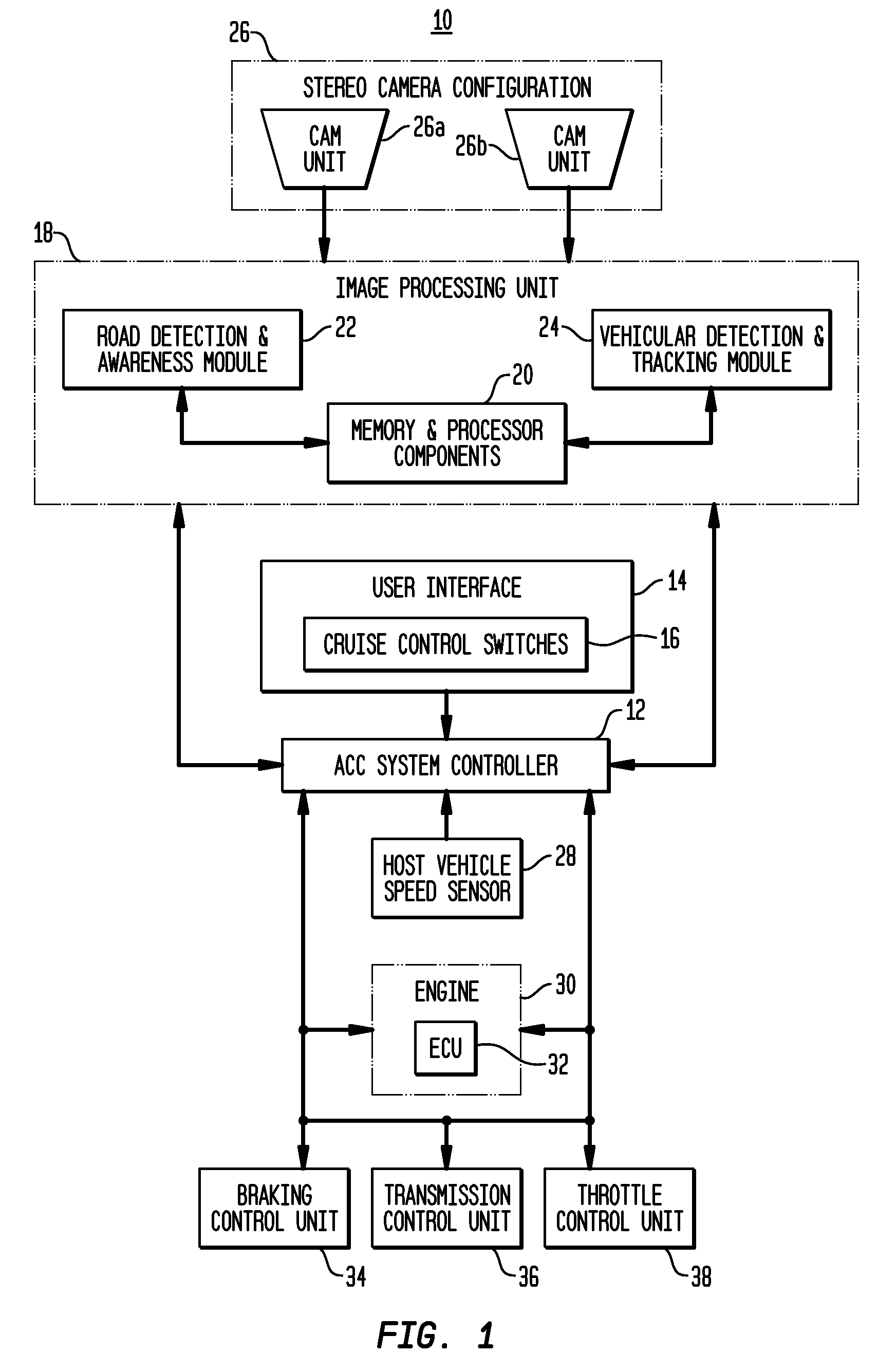 Apparatus and method for object detection and tracking and roadway awareness using stereo cameras