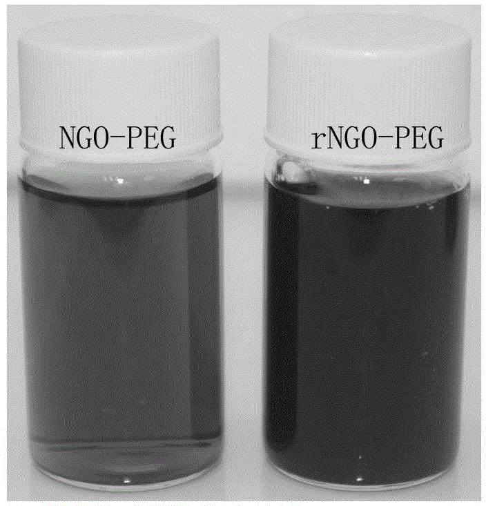 Nano composite contrast agent for photoacoustic imaging and preparation method thereof