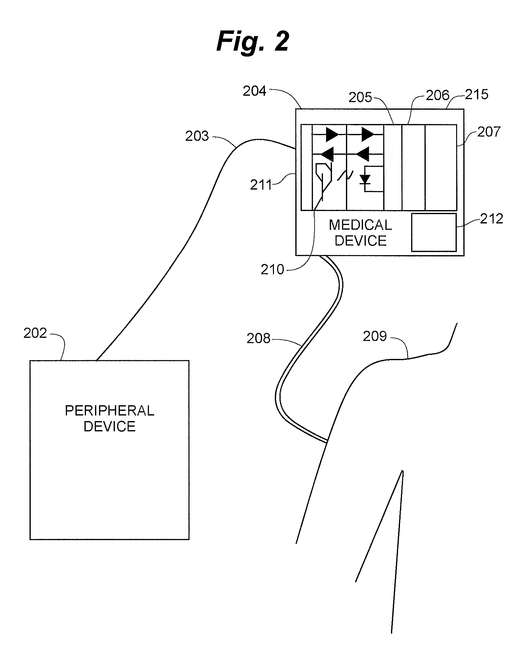 Ambulatory medical device with electrical isolation from connected peripheral device