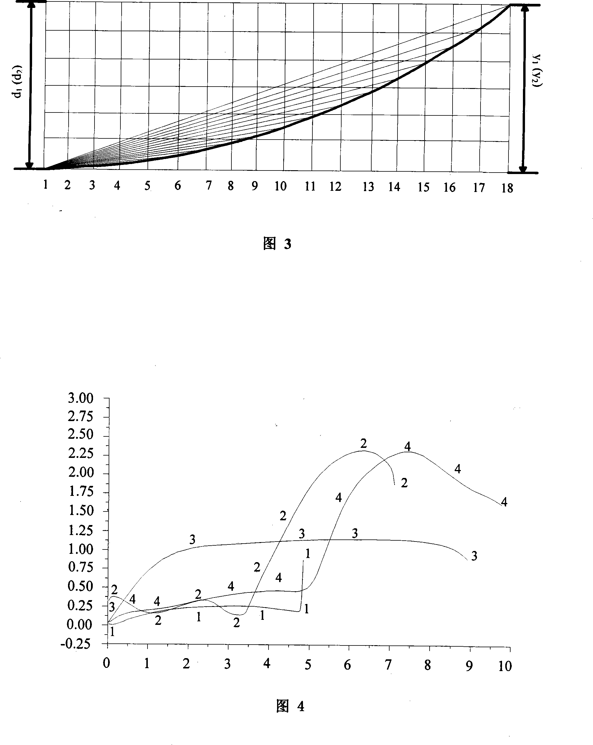 Energy-saving type mine main ventilator diffuser