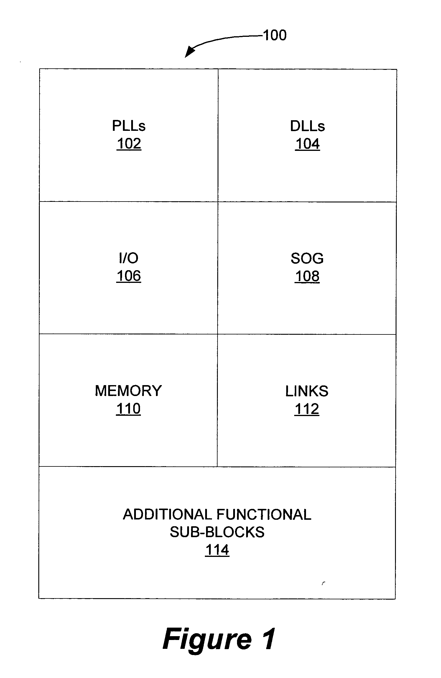 Method and architecture for integrated circuit design and manufacture