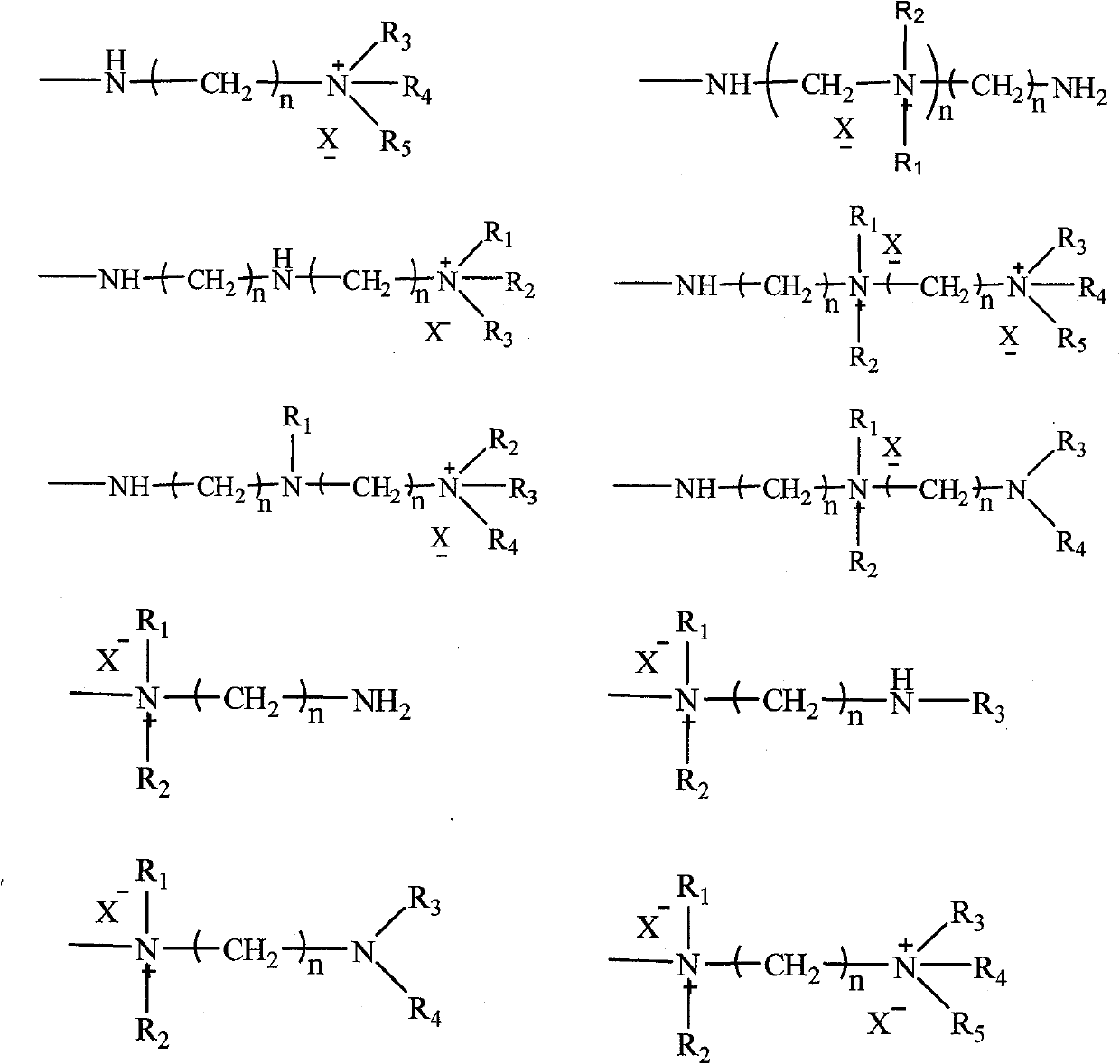 Magnetic acrylic acid series strongly basic anion exchange microballoon resin and preparation method thereof