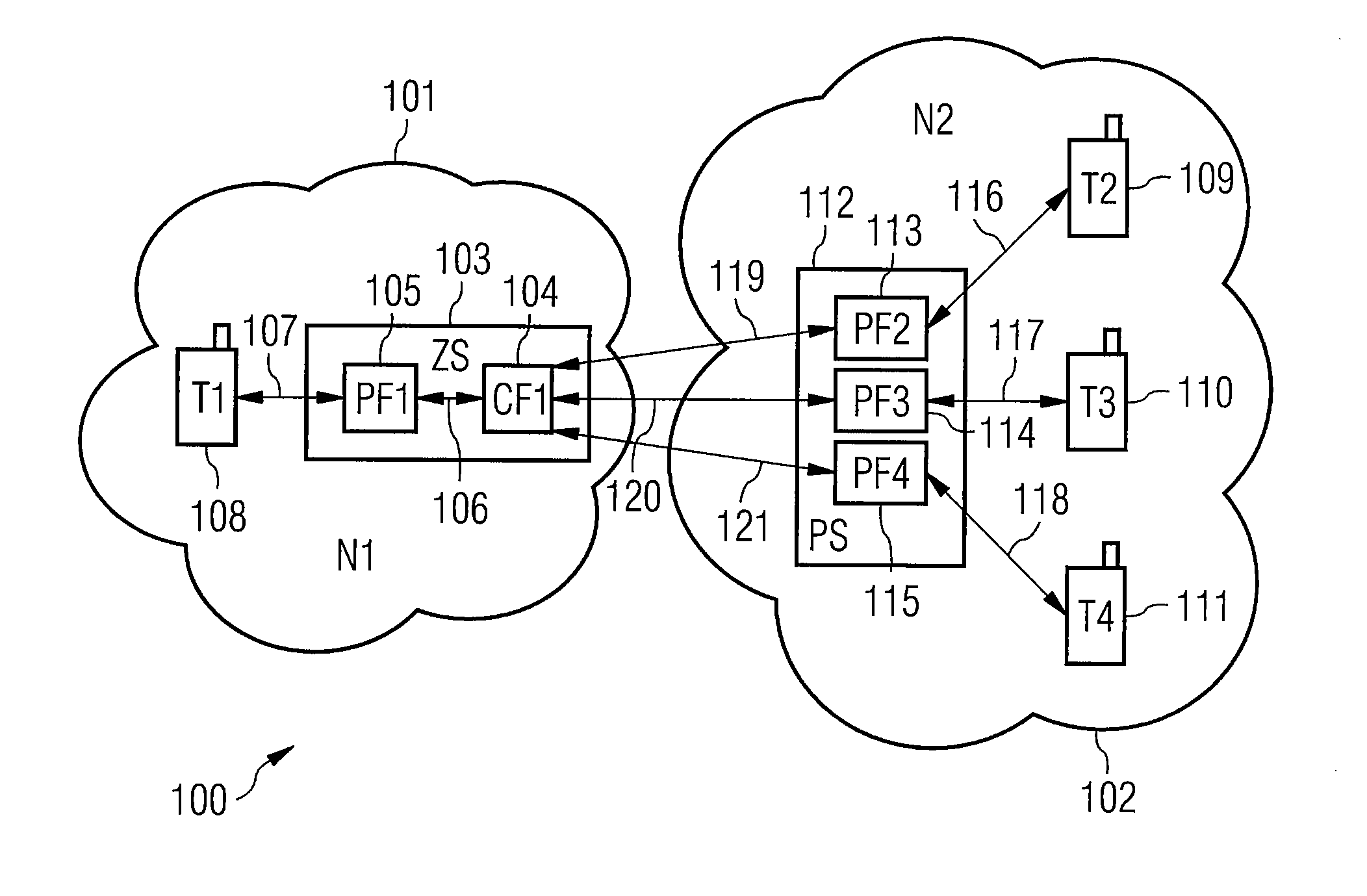 Data transmission in a communication session