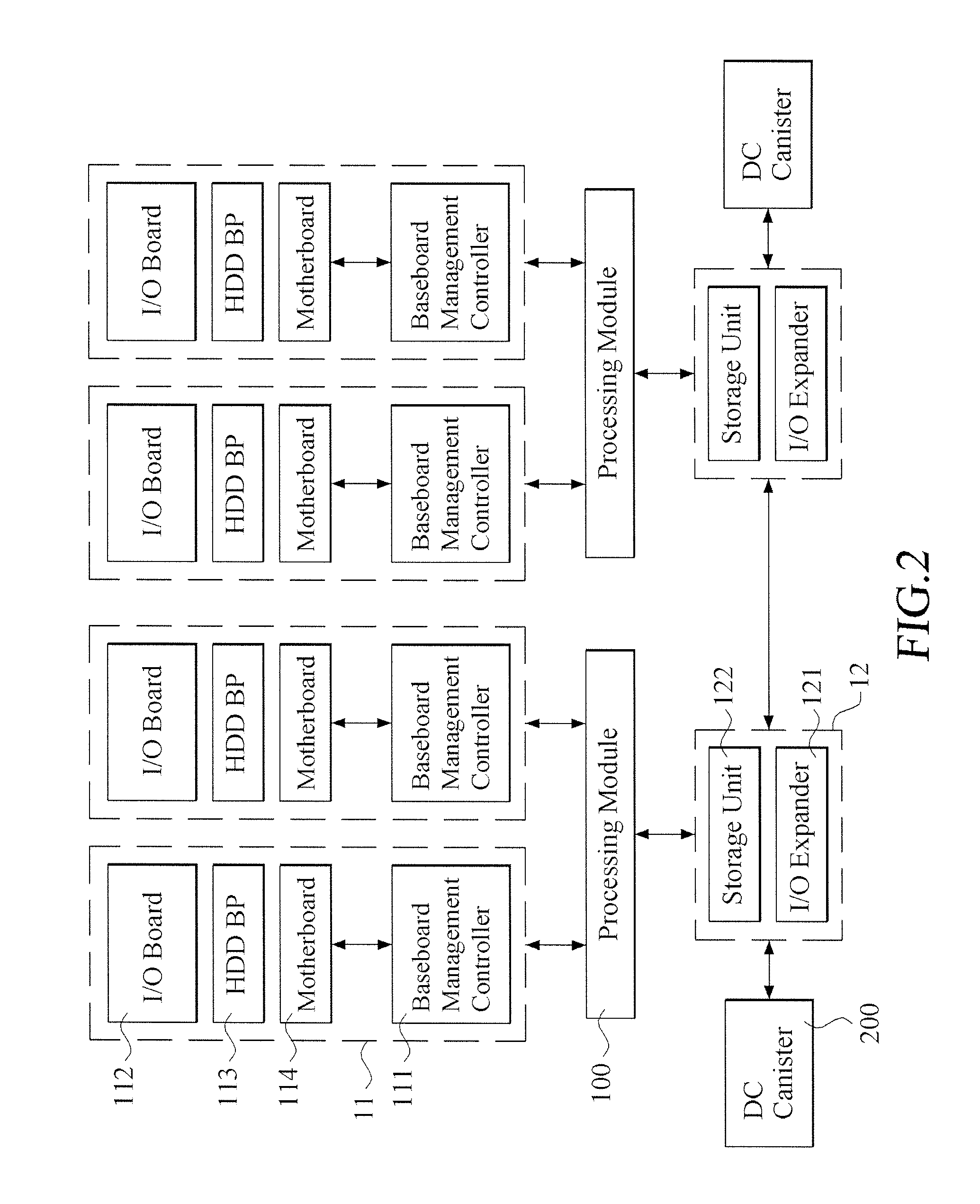 Rack server system and power management method thereof
