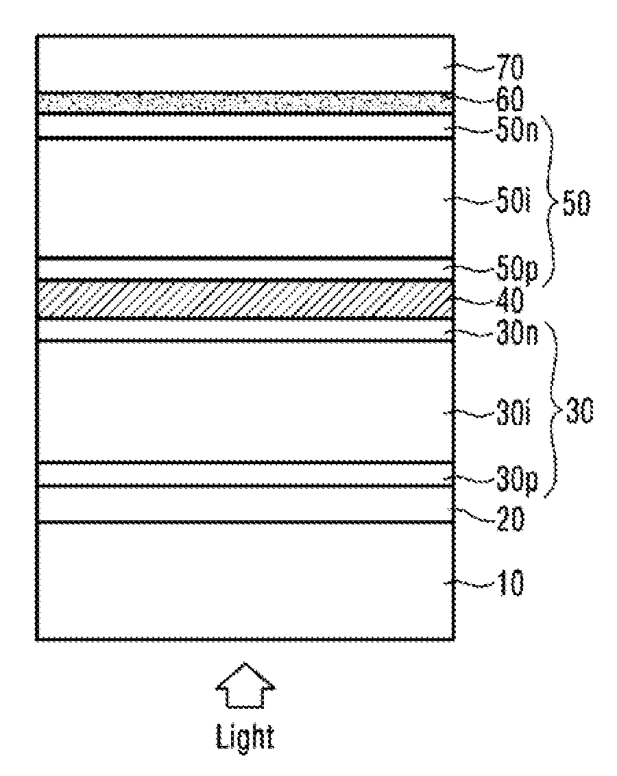 Photovoltaic device and method for manufacturing the same