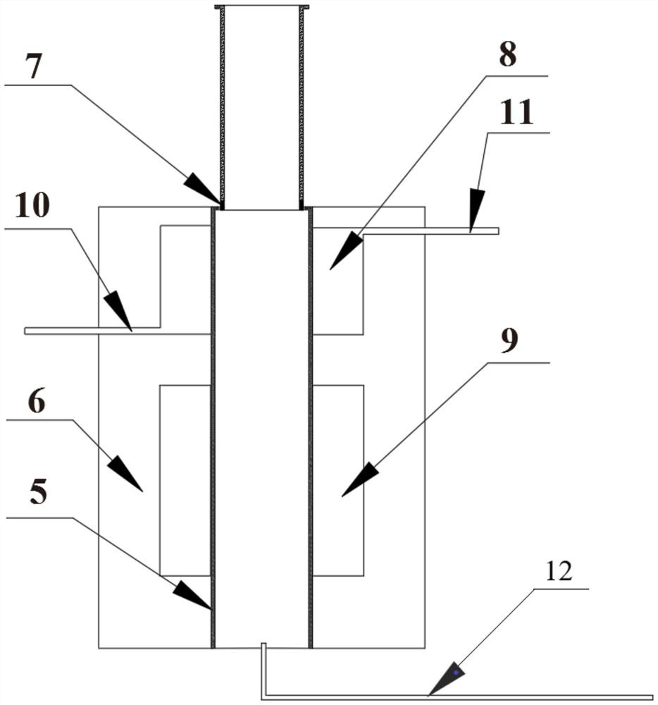 A thermal analysis device and application of extremely rapid temperature rise-variable atmosphere-weight real-time