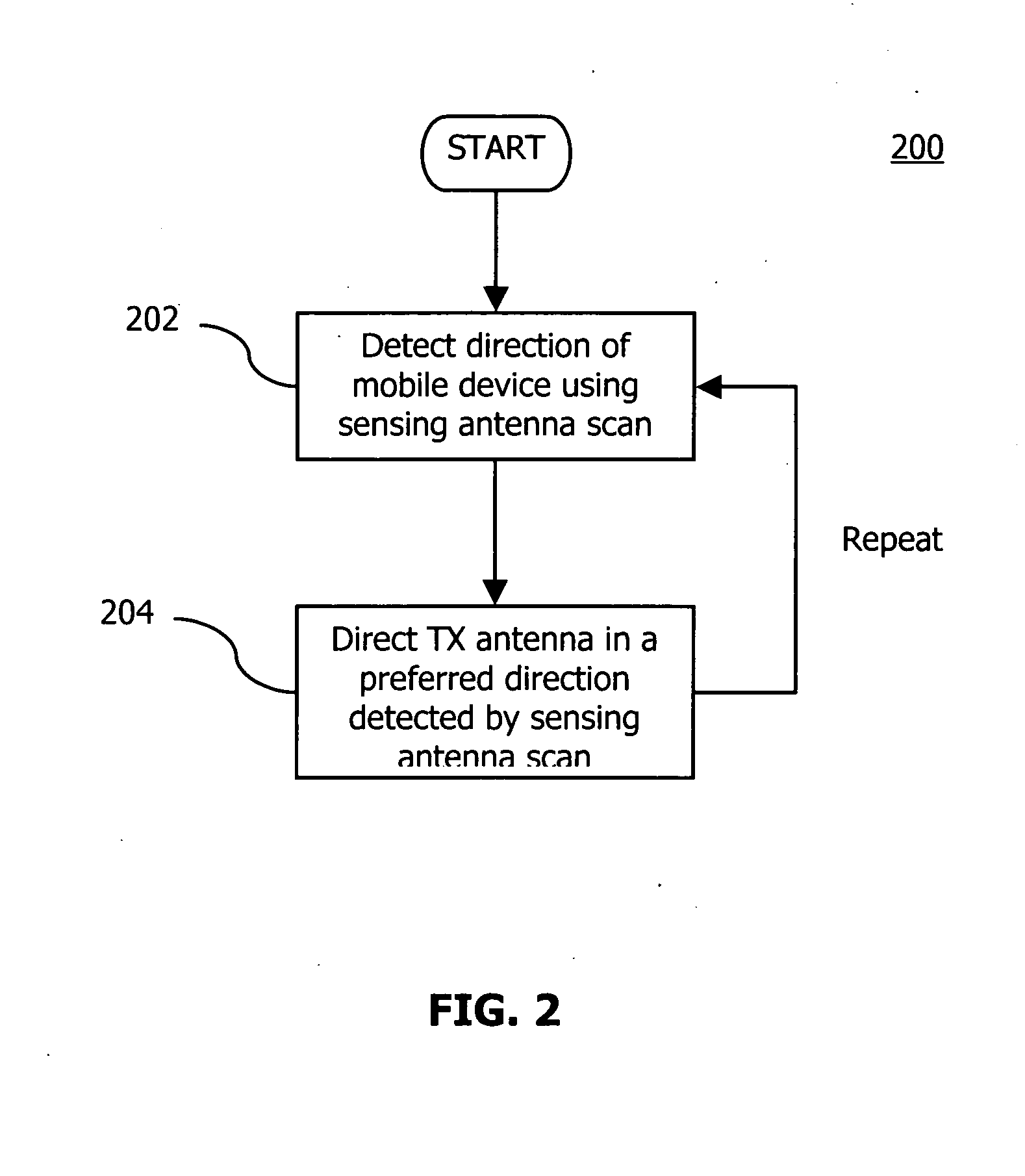 Method and apparatus for delivering energy to an electrical or electronic device via a wireless link