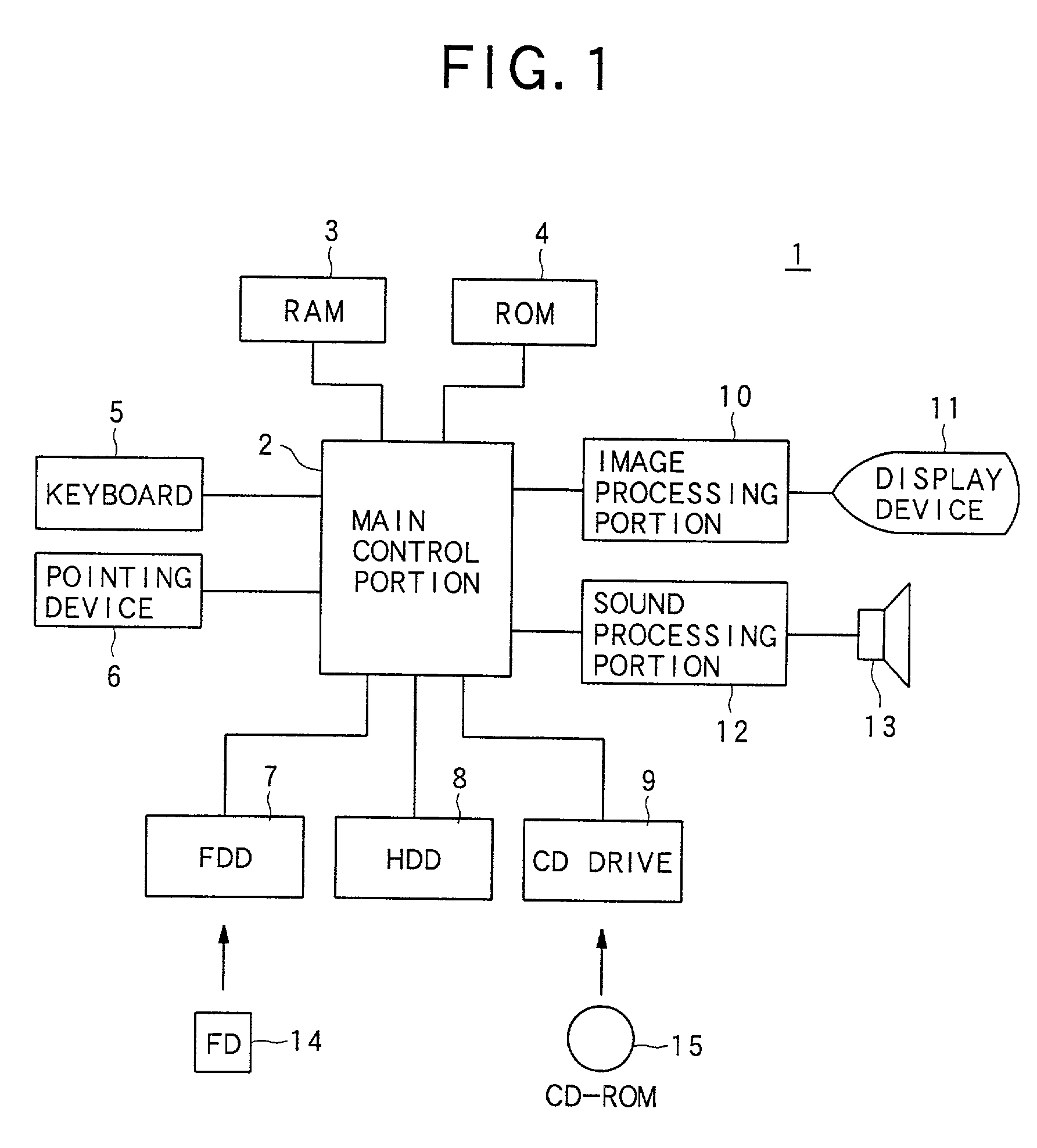 Amusement system having typing practice function, typing practice system, and computer readable storage medium