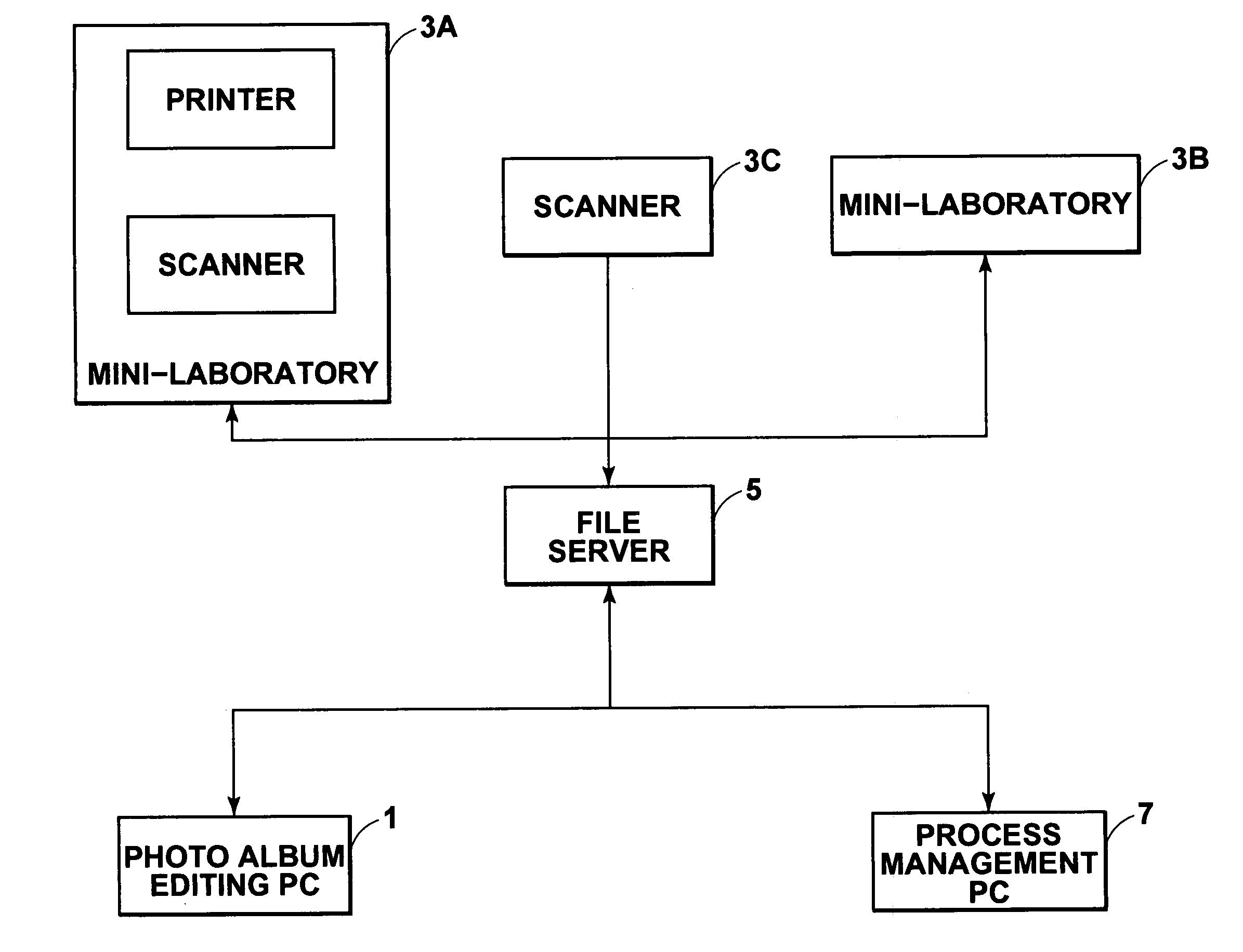 Apparatus, method and program for editing images