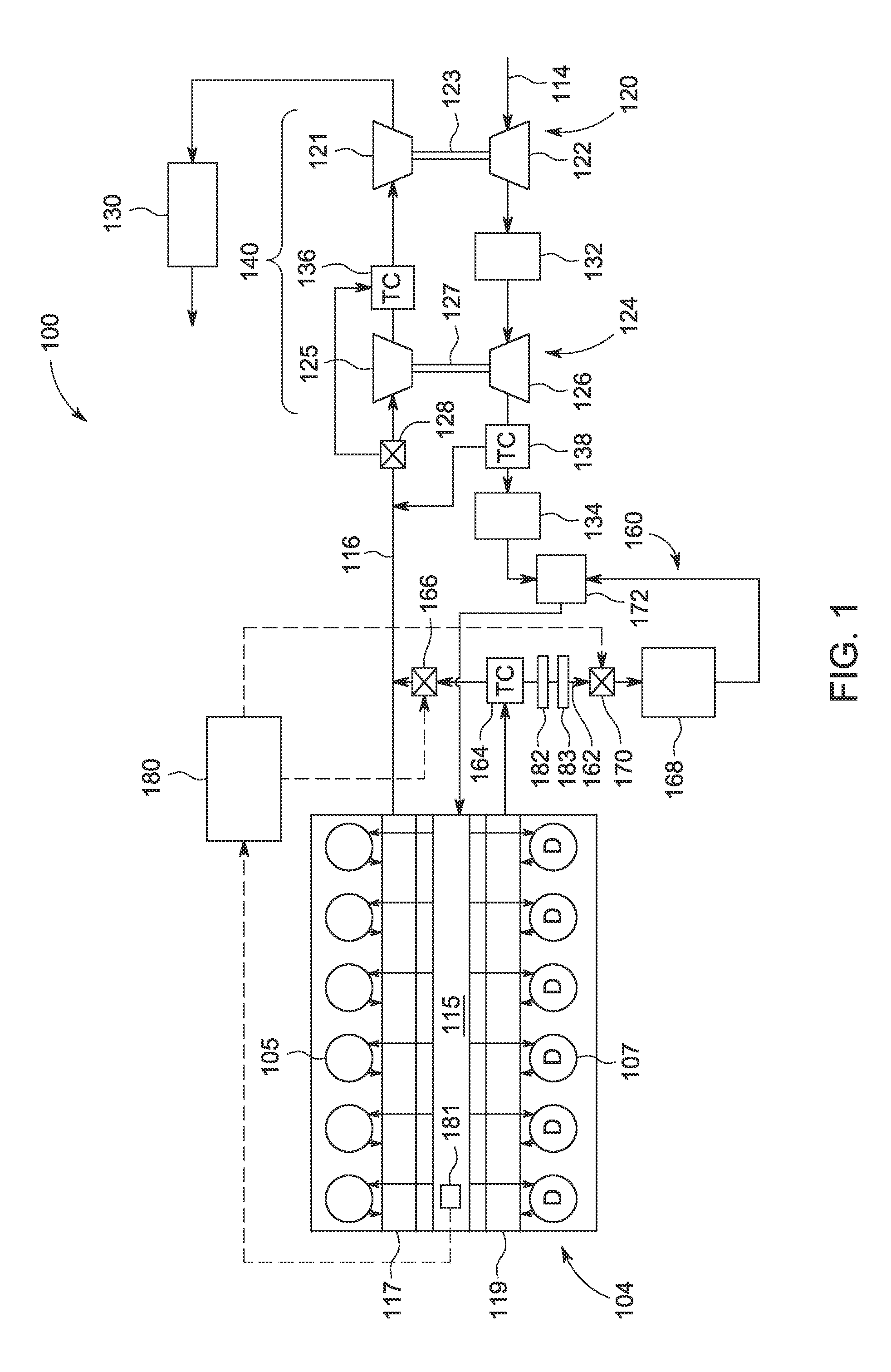 System, transition conduit, and article of manufacture for transitioning a fluid flow