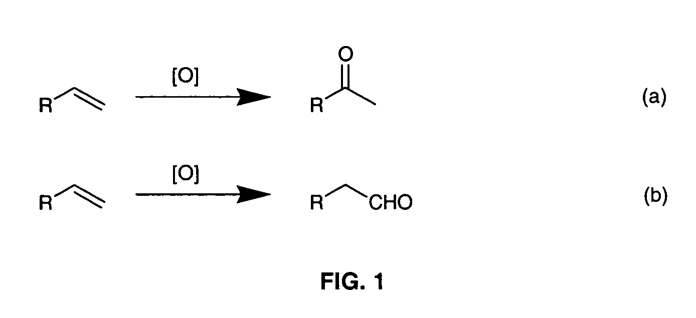 Method for conversion of terminal alkenes to aldehydes using ruthenium (IV) porphyrin catalysts