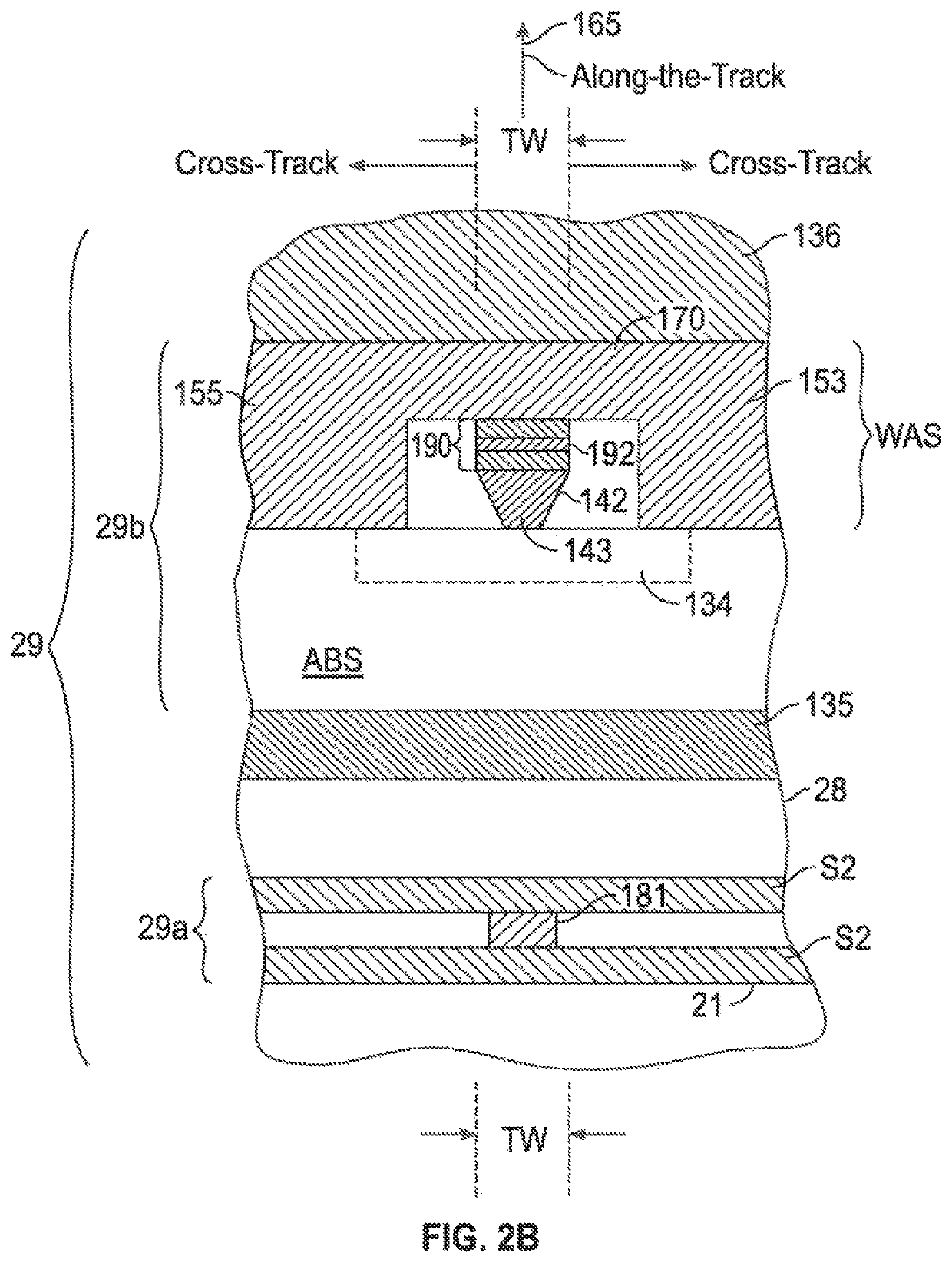 Spin transfer torque (STT) device with template layer for heusler alloy magnetic layers