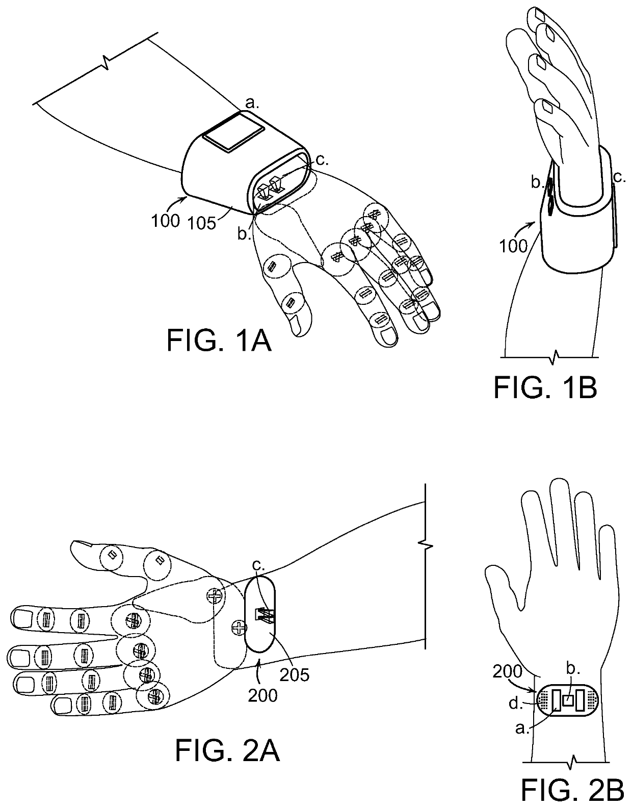 Transdermal Optogenetic Peripheral Nerve Stimulation