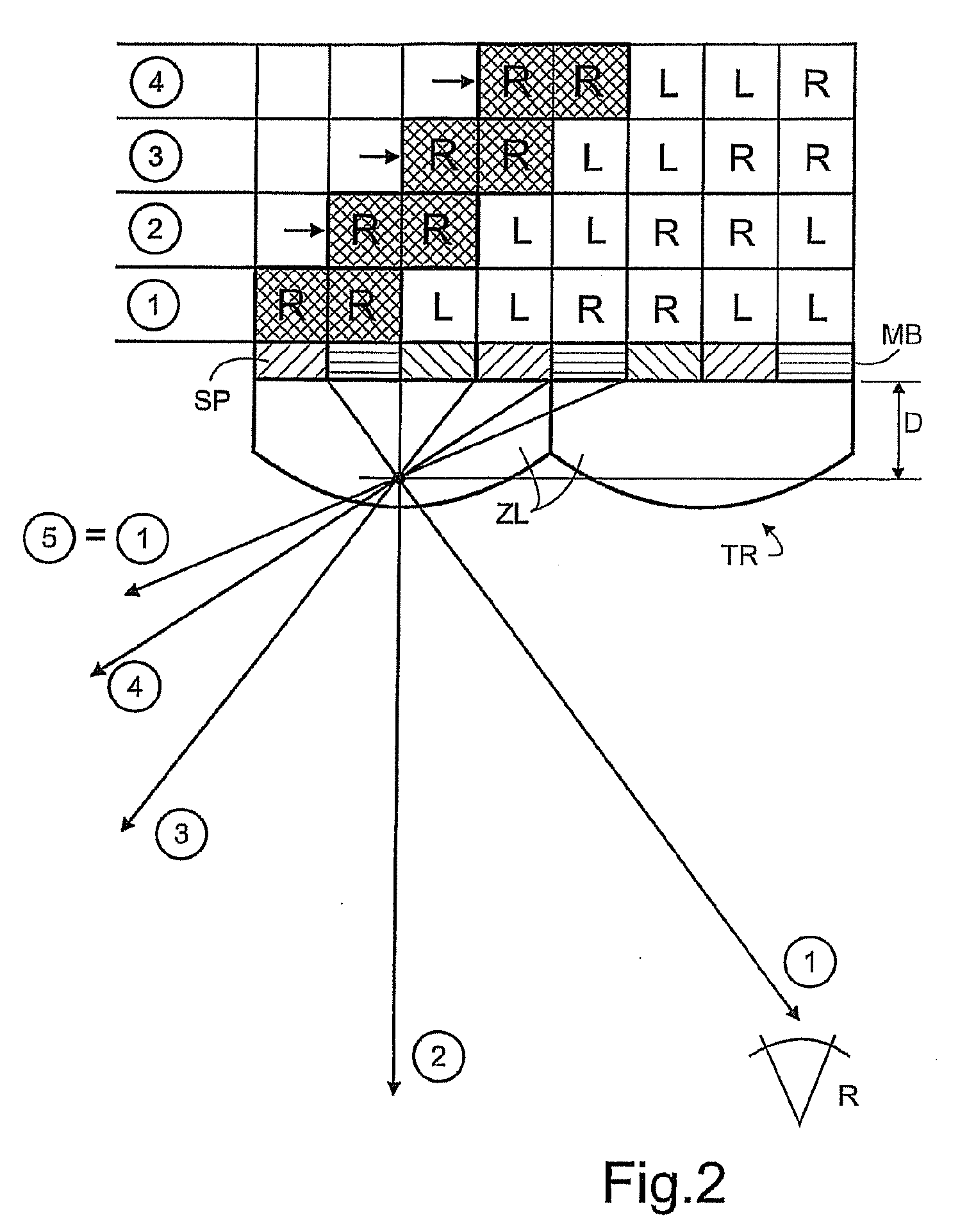 Method for autostereoscopically producing three-dimensional image information from scanned sub-pixel extracts and device for carrying out said method