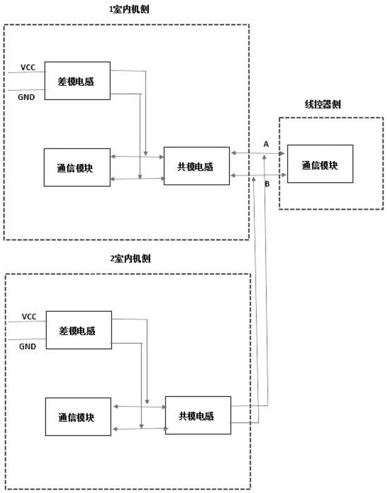 Air conditioner communication control circuit and air conditioner