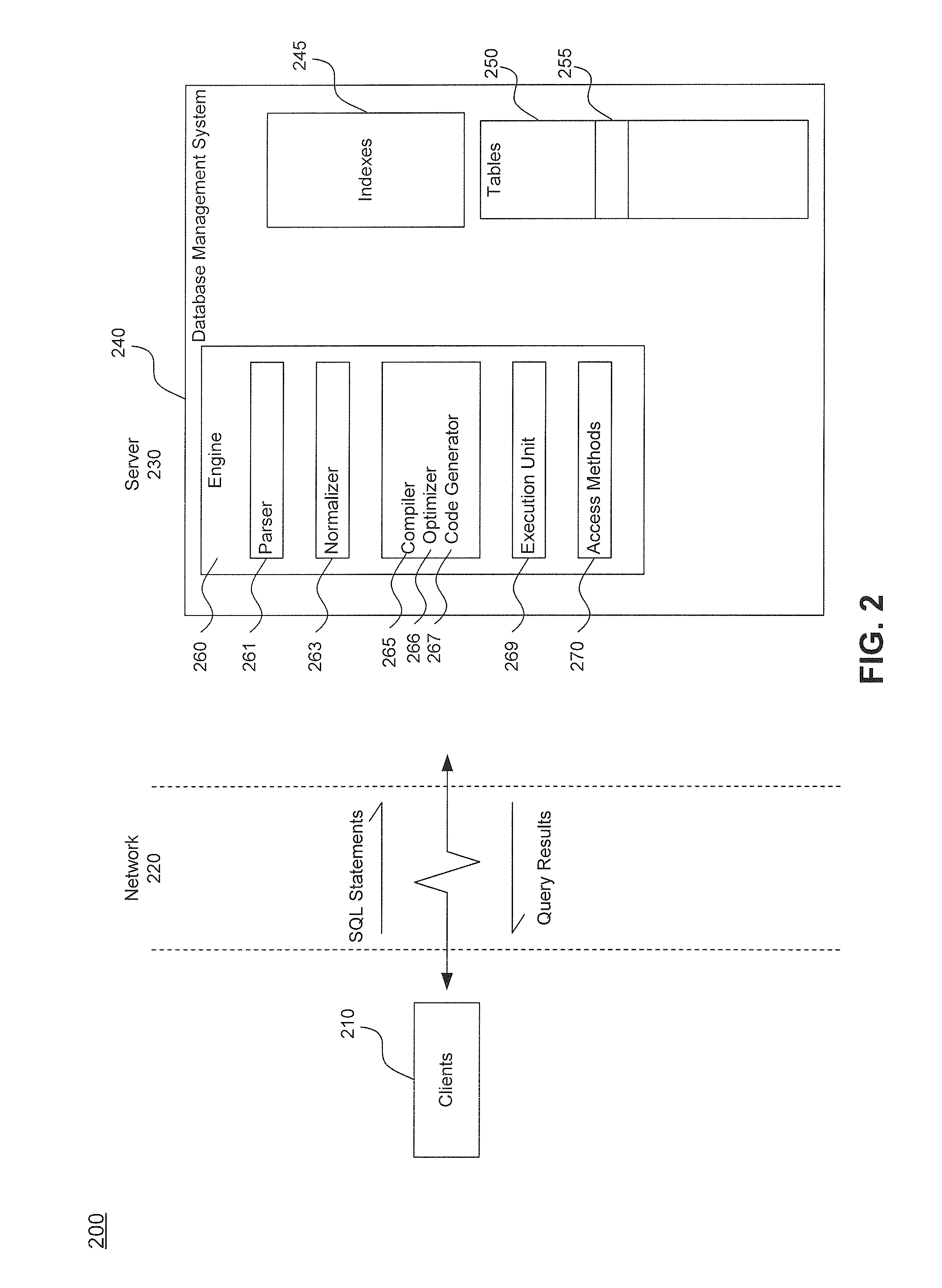 Managing data backup of an in-memory database in a database management system