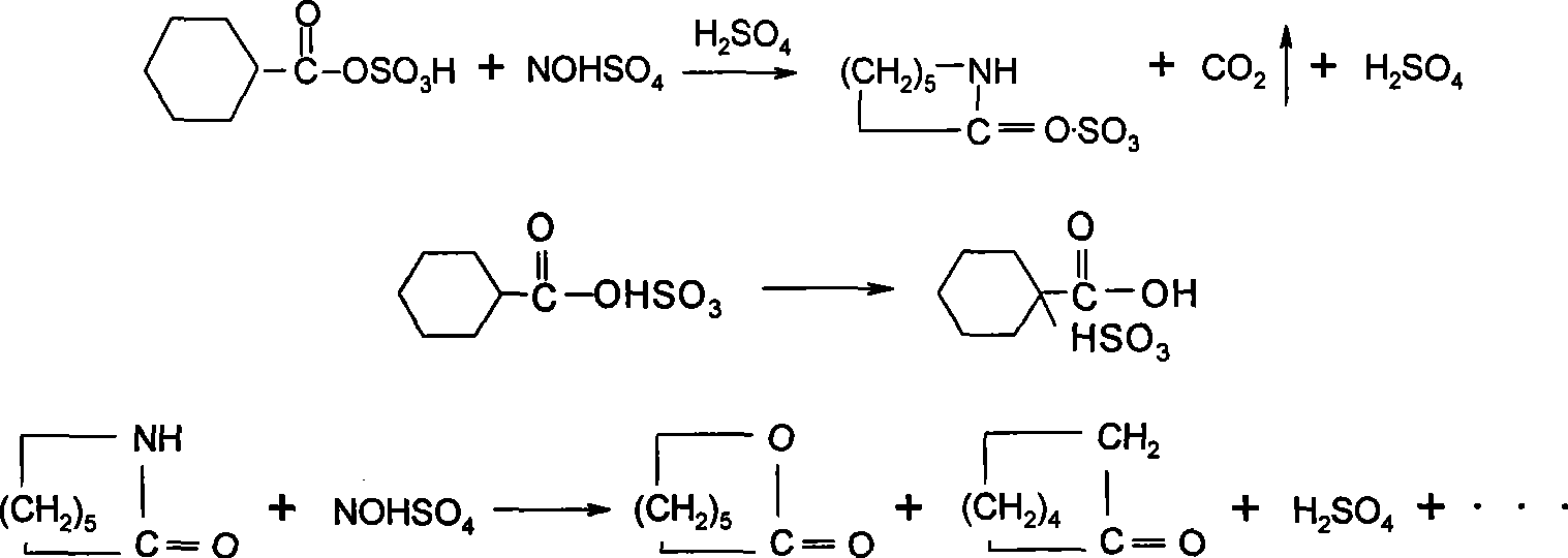 Method for preparing caprolactam by nitrosation reaction