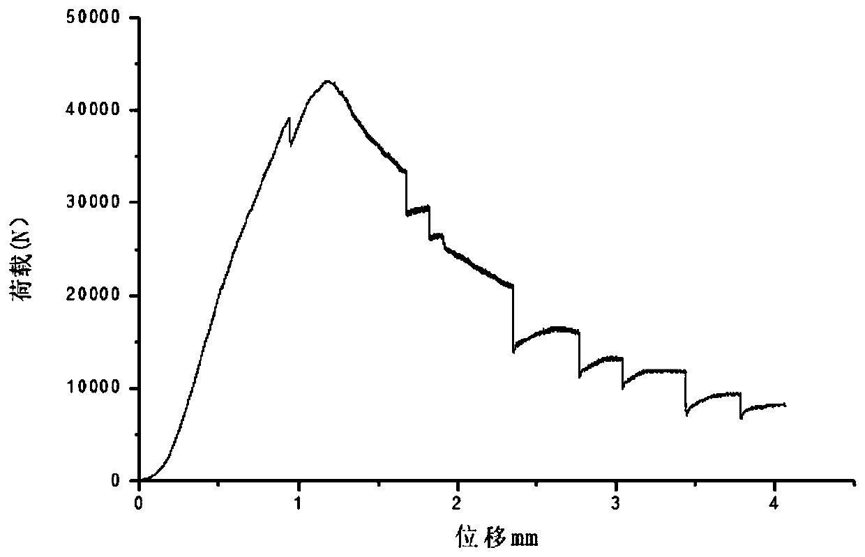 Inorganic composite material with low carbon steel properties and preparation method thereof