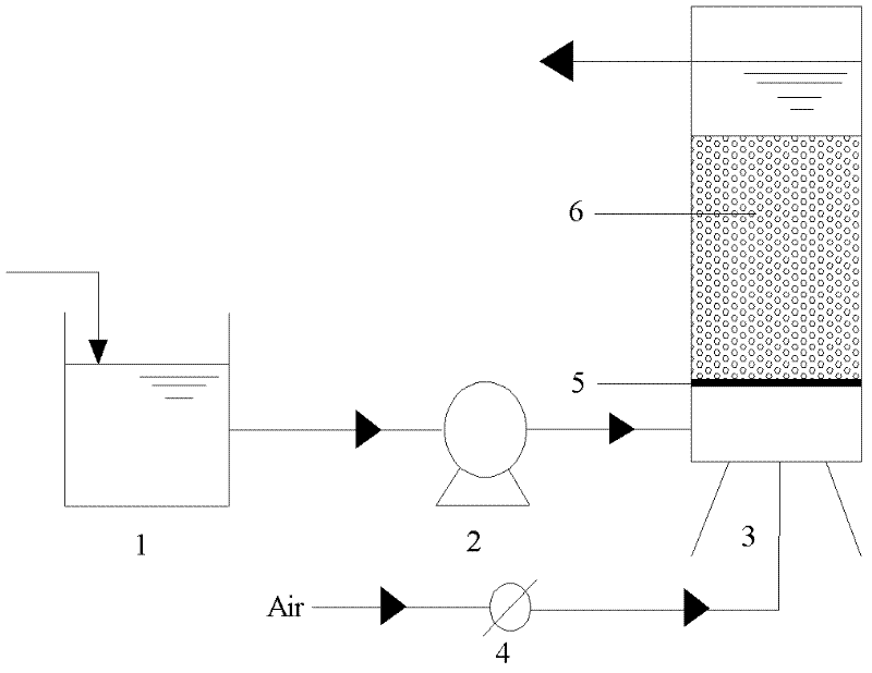 Granular anti-hardening acid-base dual-purpose ternary micro-electrolysis filler and preparation method thereof