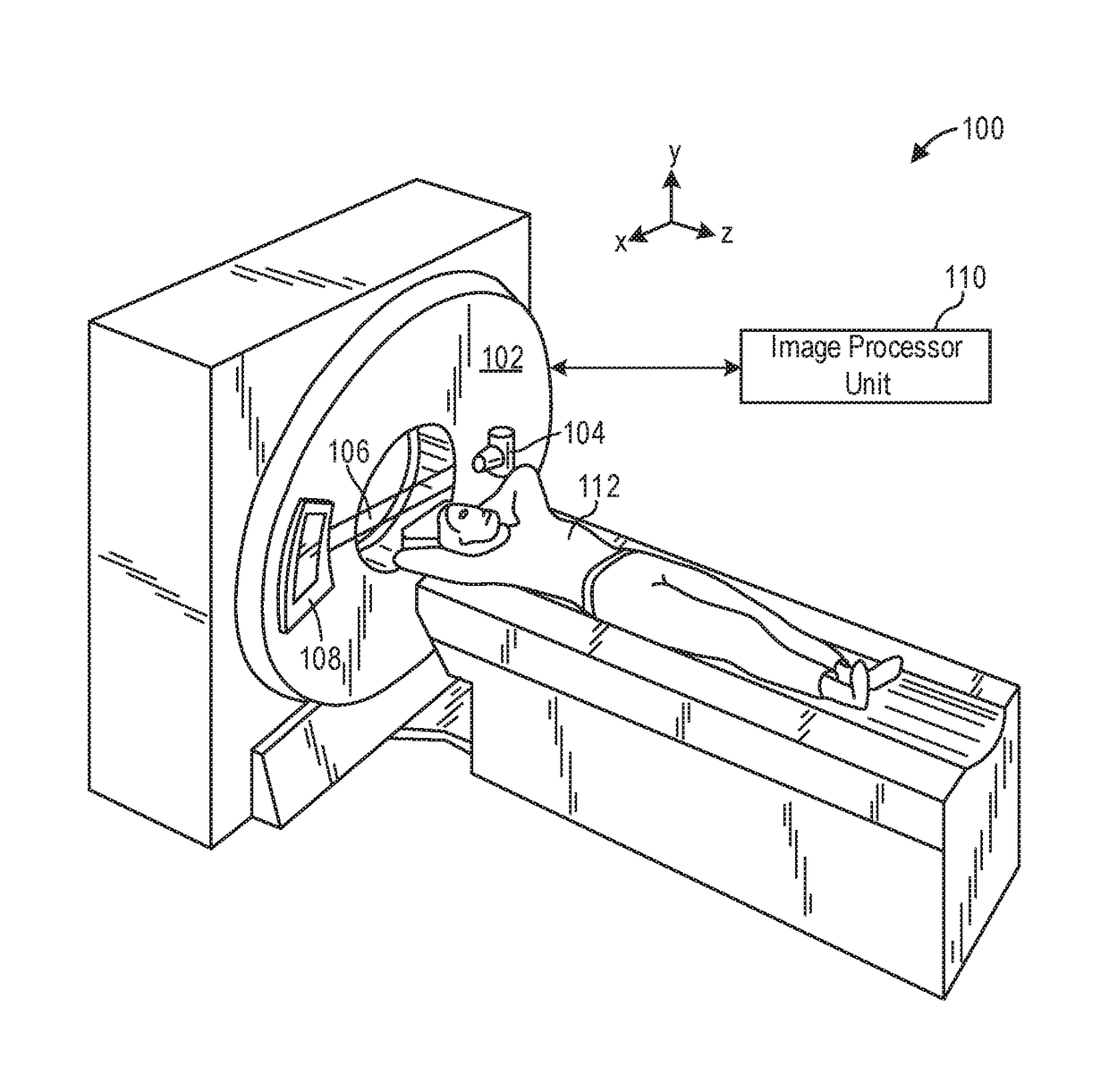 Methods and systems for computed tomography