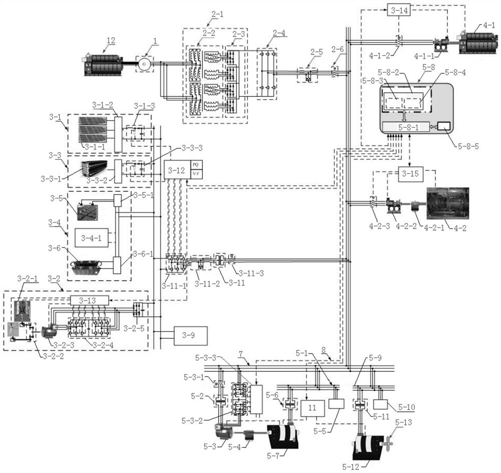 Experimental platform for ship integrated power system based on multi-energy and hybrid energy storage technology